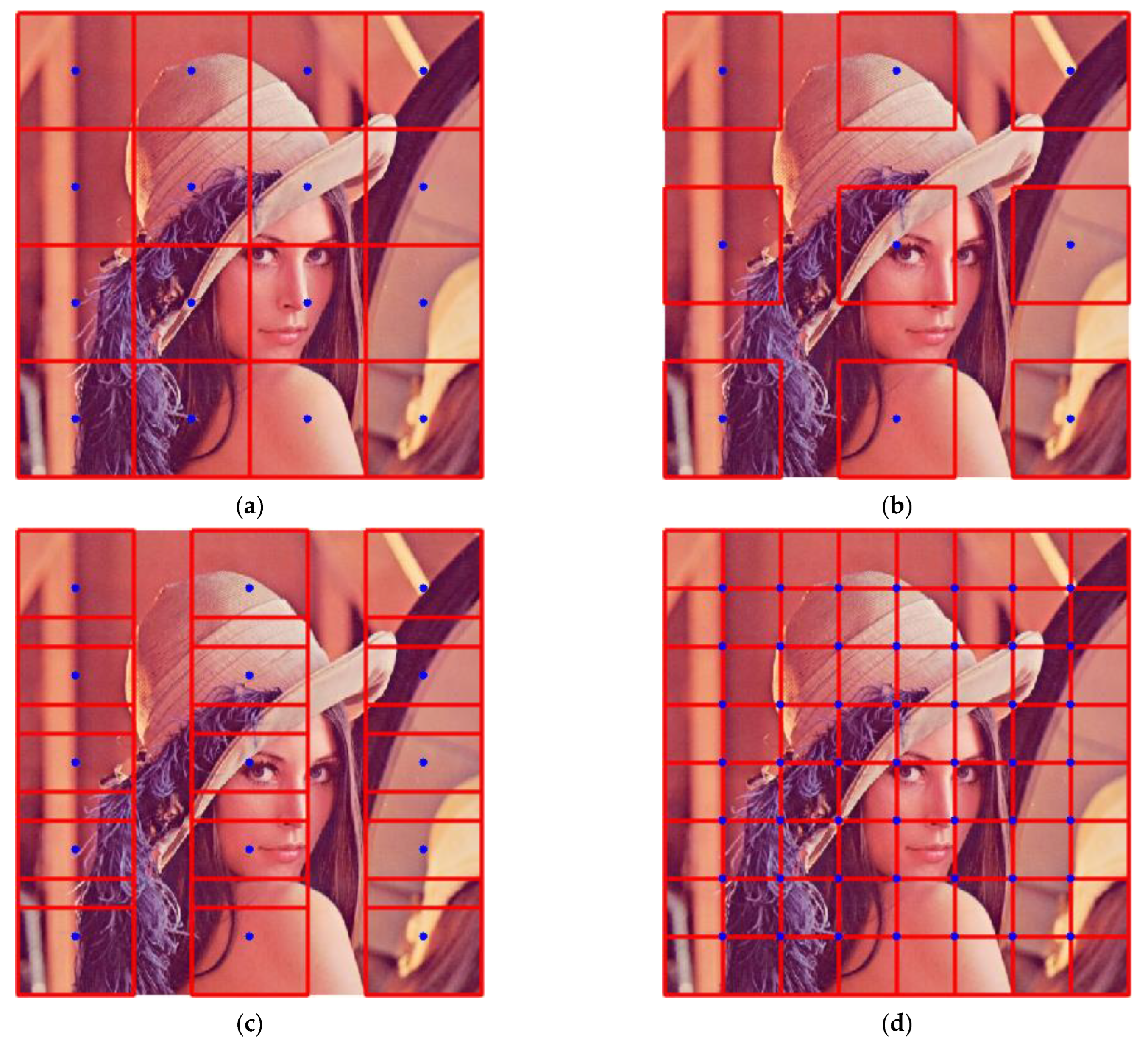 Mti 06 00111 g002 Mti 06 00111 g002