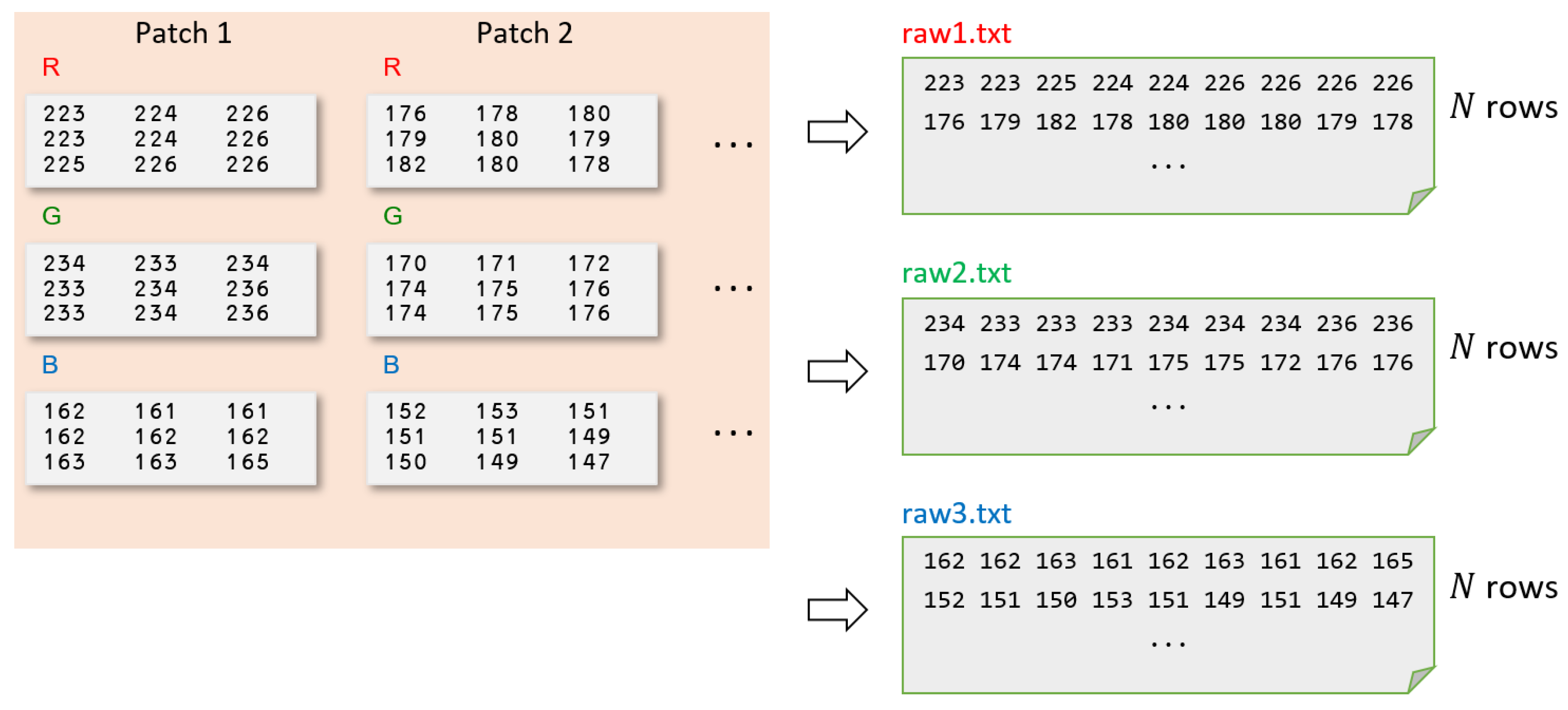 Mti 06 00111 g004 Mti 06 00111 g004