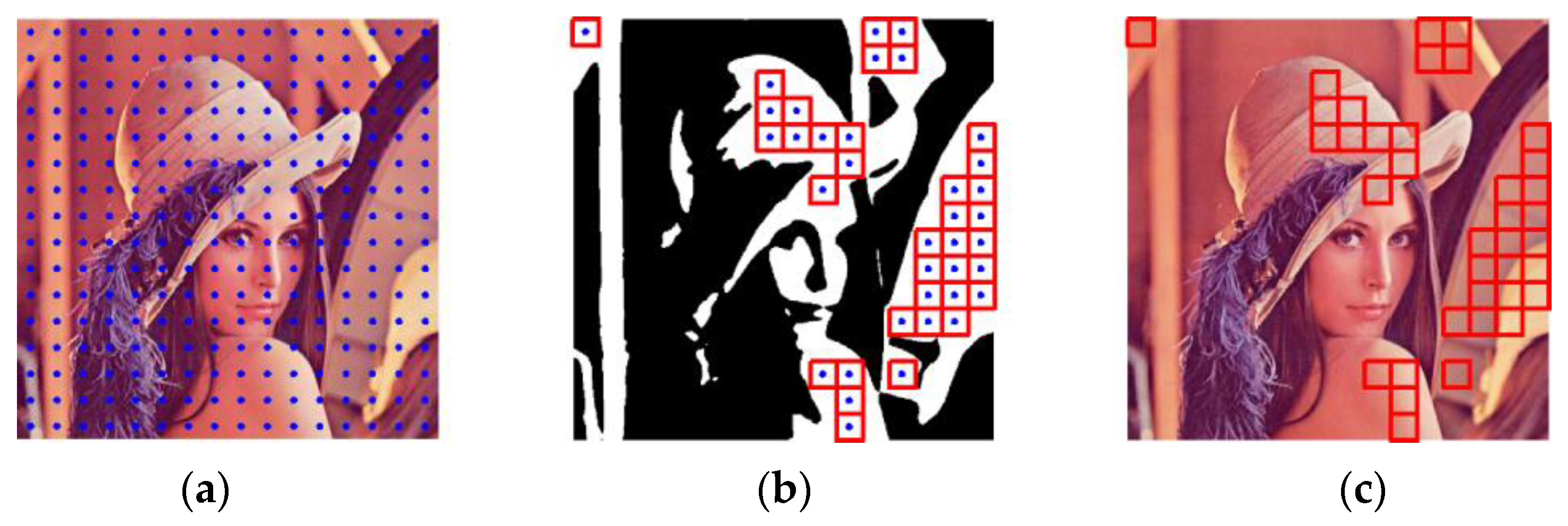 Mti 06 00111 g006 Mti 06 00111 g006