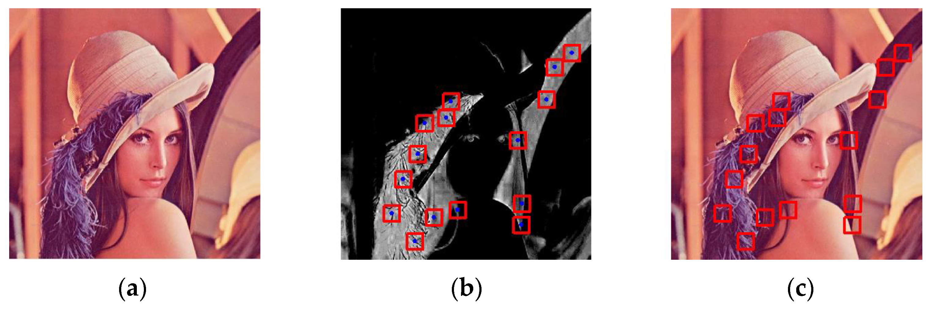 Mti 06 00111 g007 Mti 06 00111 g007