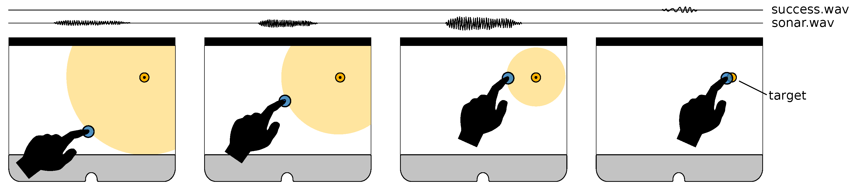 Mti 06 00113 g002 Mti 06 00113 g002