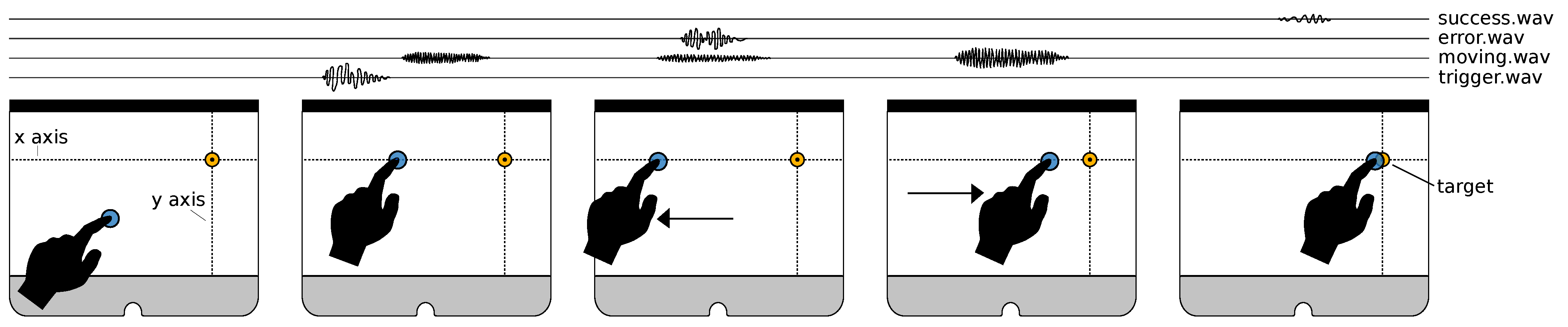 Mti 06 00113 g003 Mti 06 00113 g003