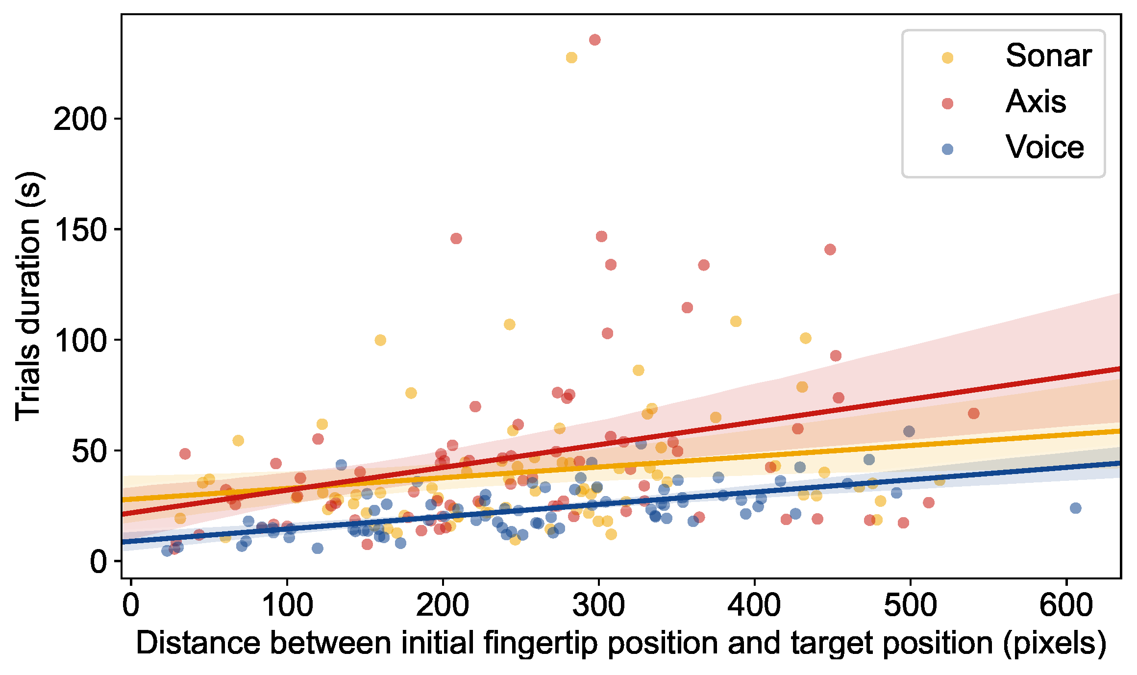 Mti 06 00113 g007 Mti 06 00113 g007