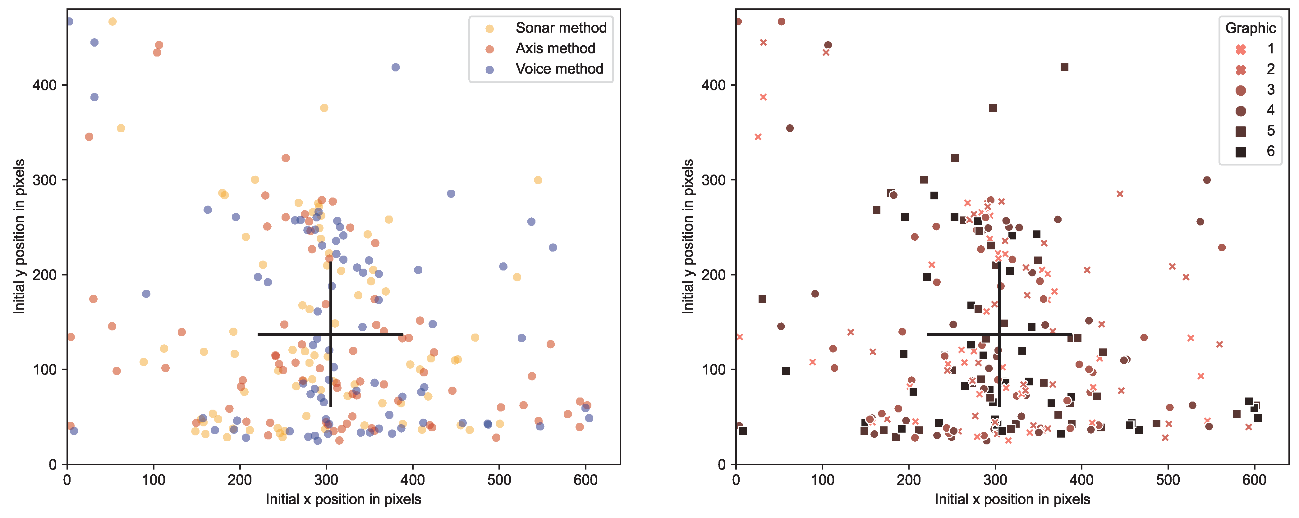 Mti 06 00113 g012 Mti 06 00113 g012