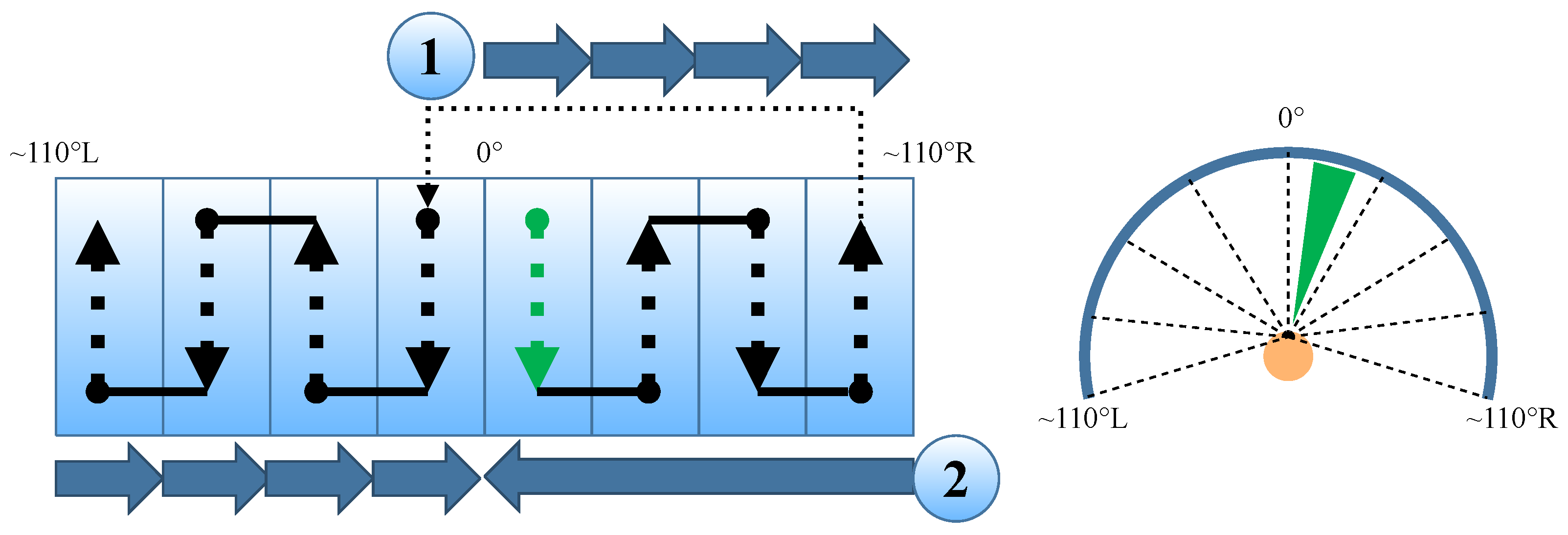 Mti 07 00003 g001 Mti 07 00003 g001