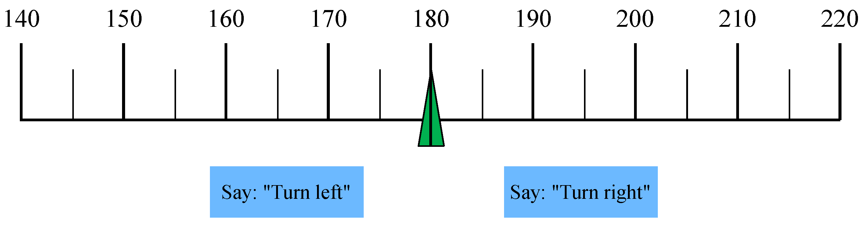 Mti 07 00003 g003 Mti 07 00003 g003