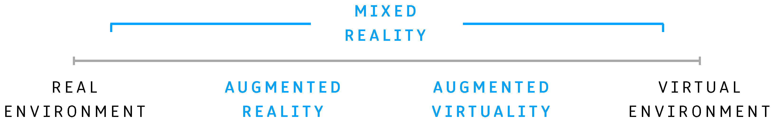 Mti 07 00004 g003 Mti 07 00004 g003