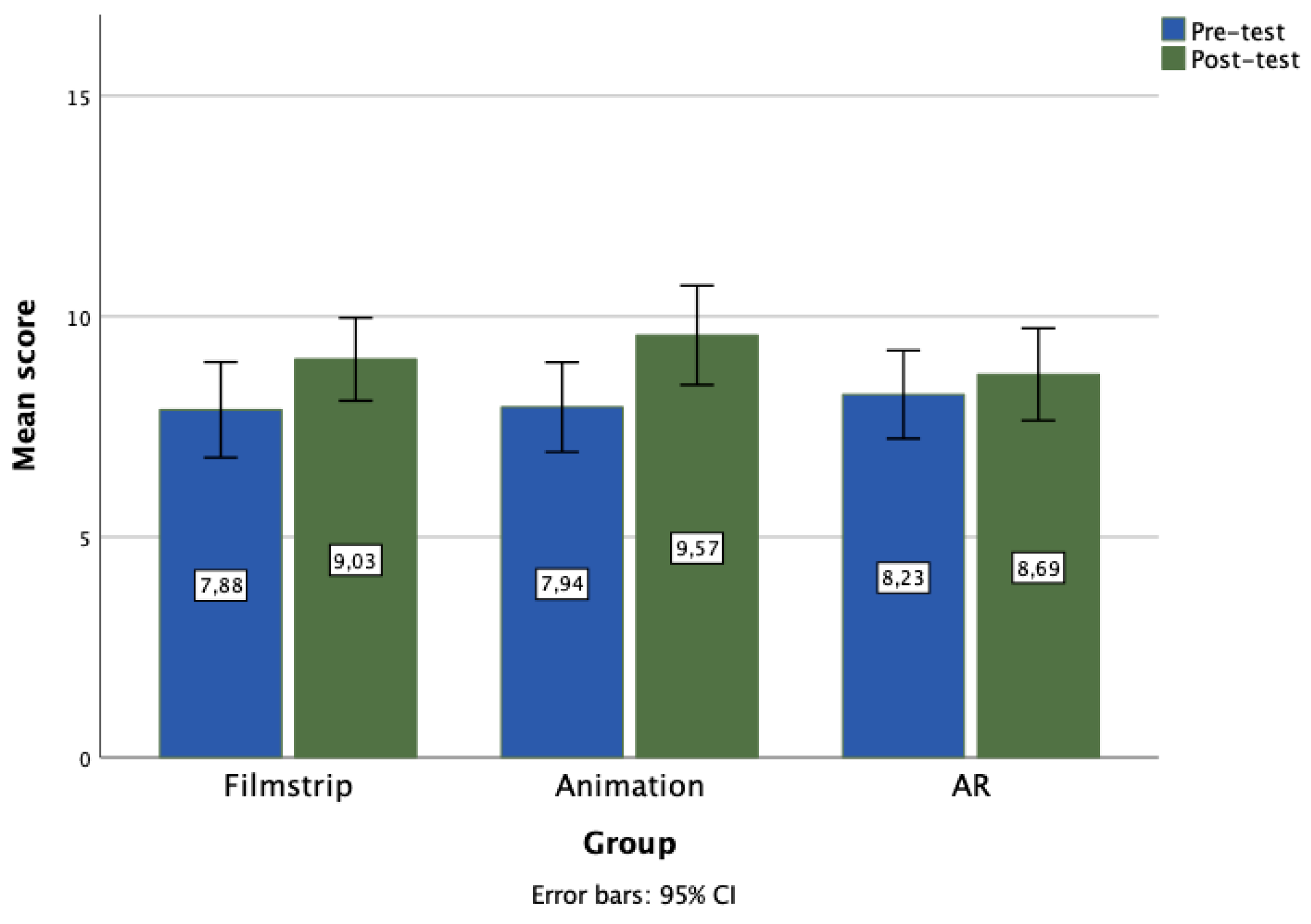 Mti 07 00009 g004 Mti 07 00009 g004