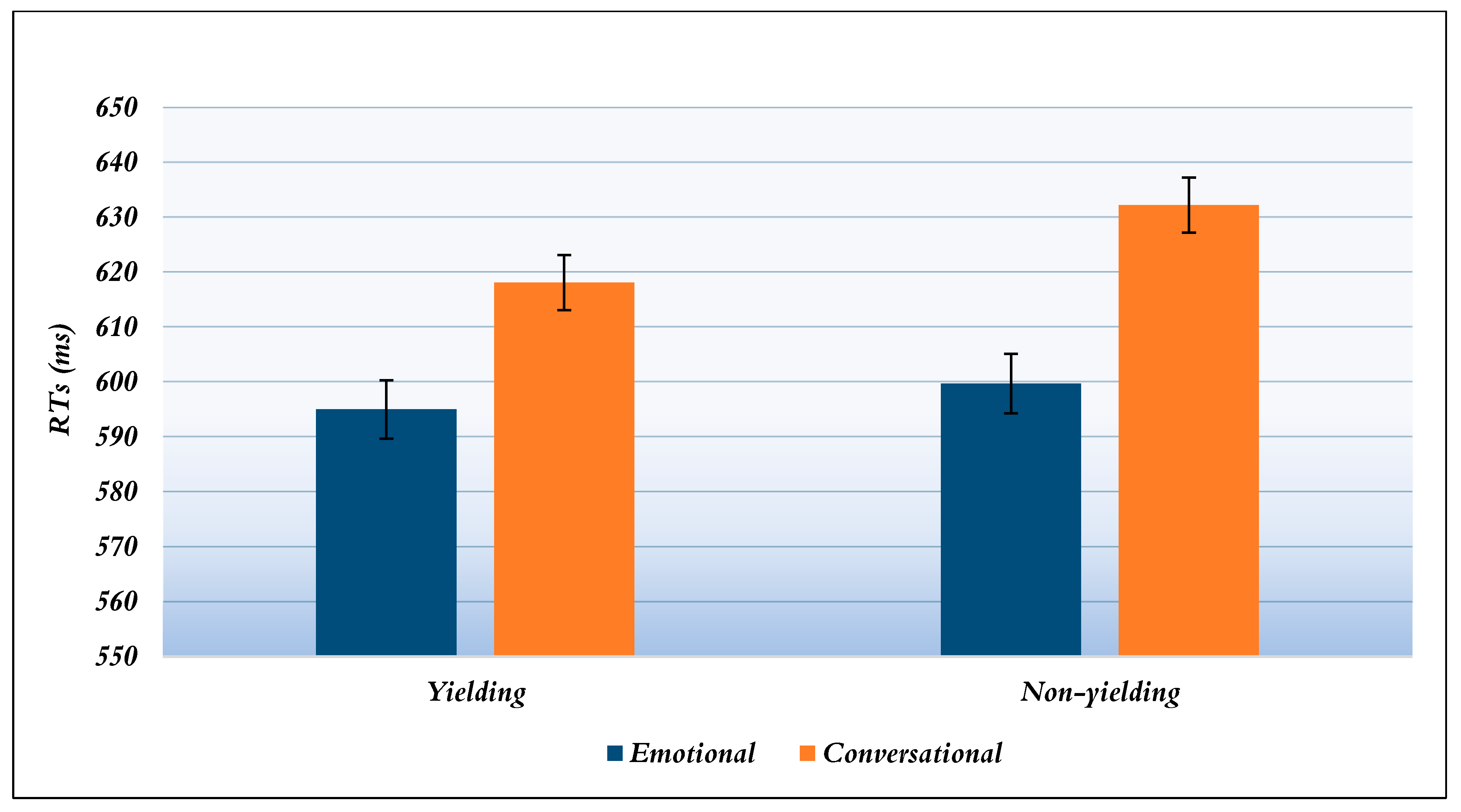 Mti 07 00010 g002 Mti 07 00010 g002