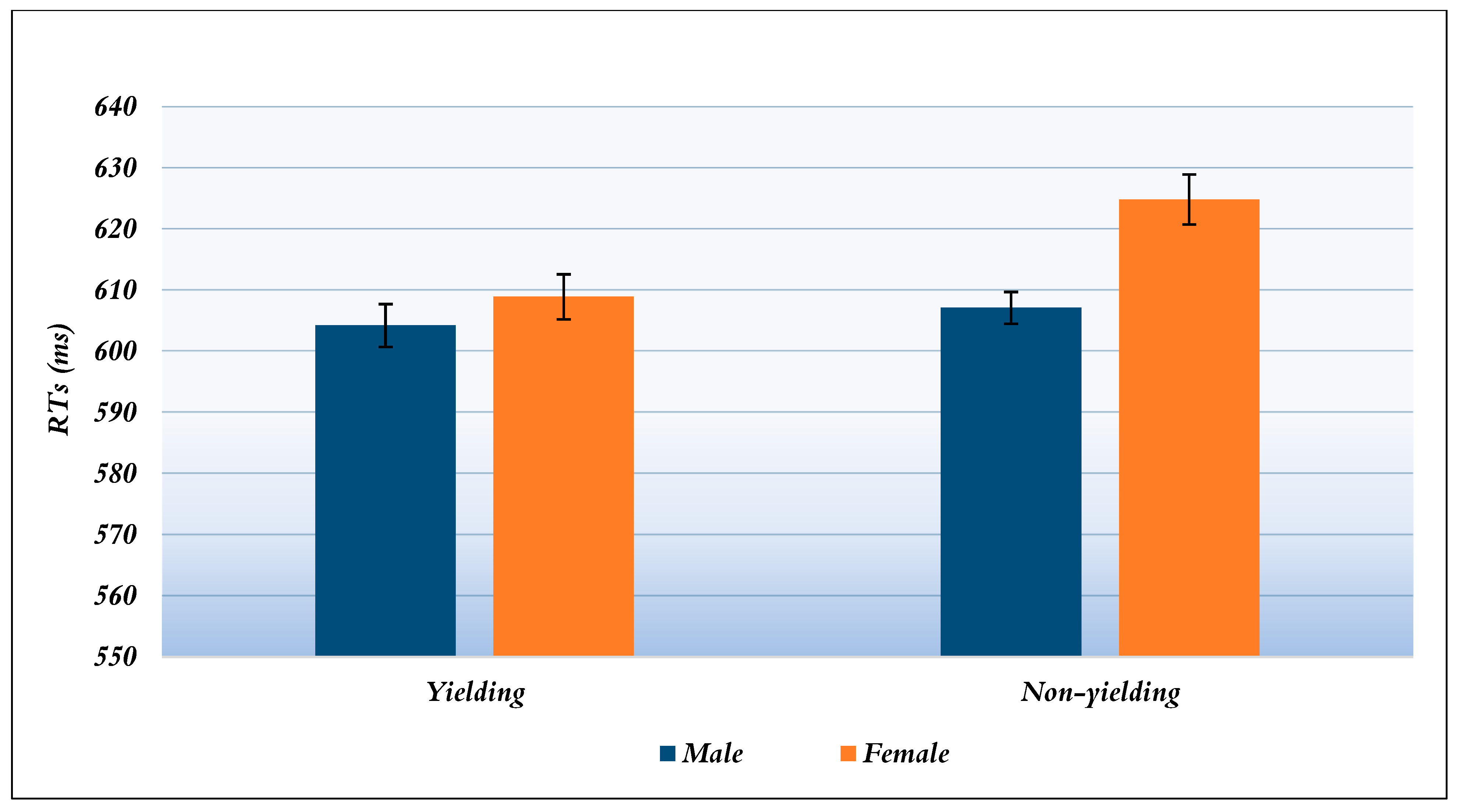 Mti 07 00010 g003 Mti 07 00010 g003