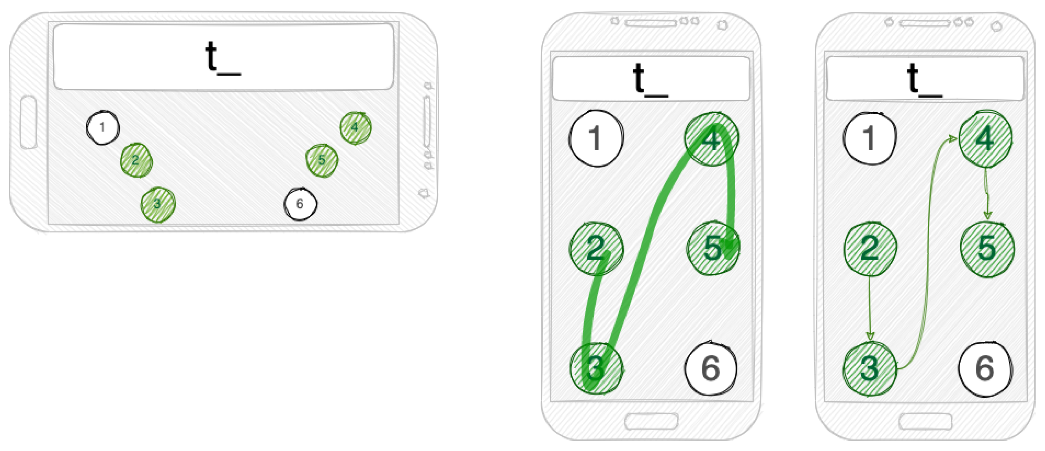 Mti 07 00022 g002 Mti 07 00022 g002