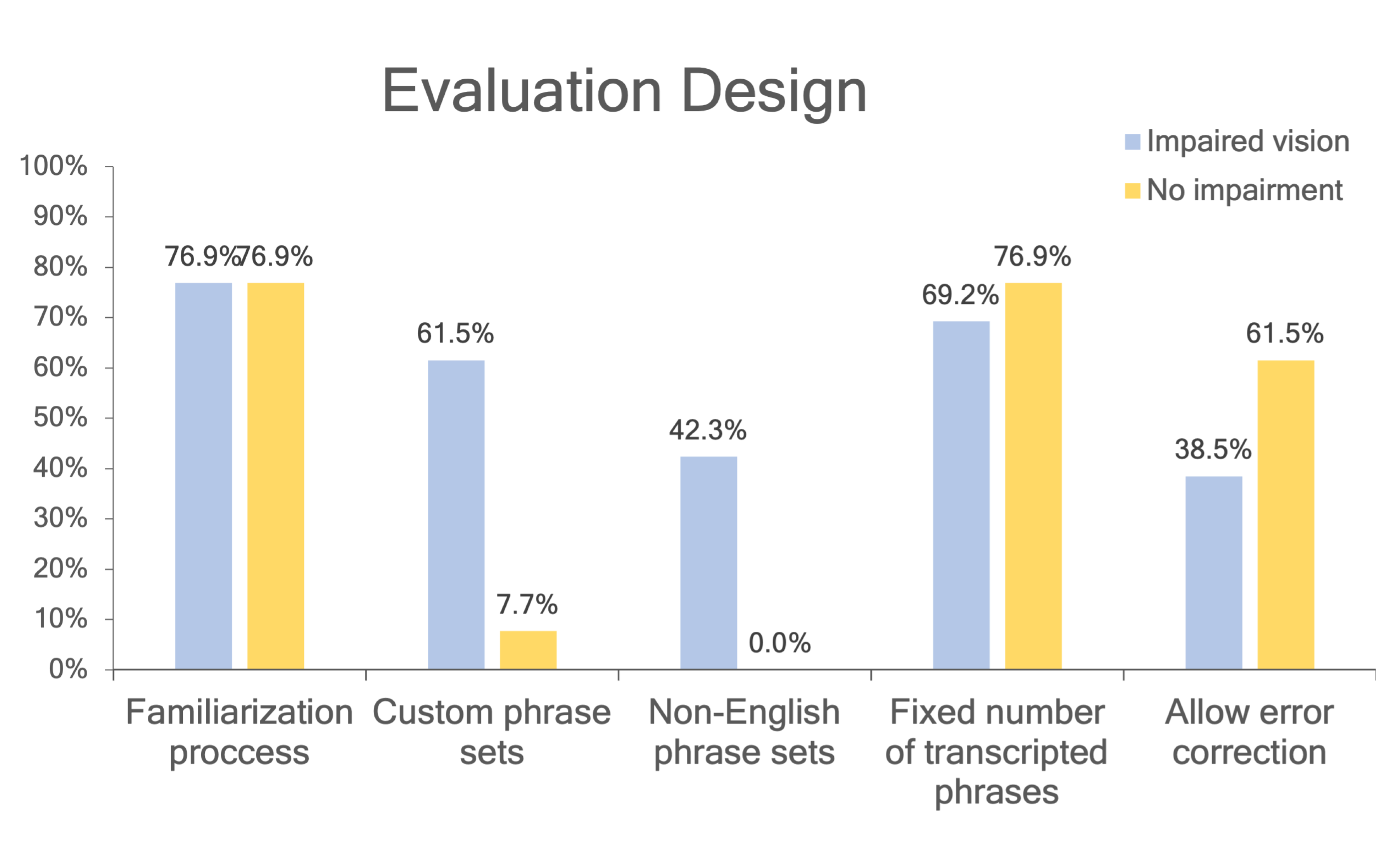Mti 07 00022 g008 Mti 07 00022 g008