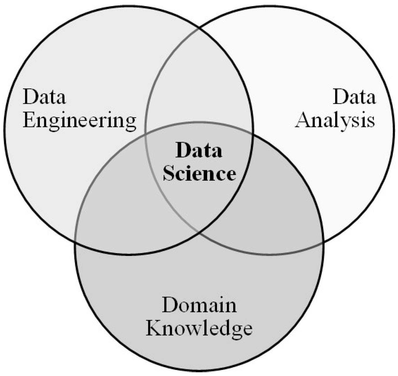 Mti 07 00027 g001 Mti 07 00027 g001