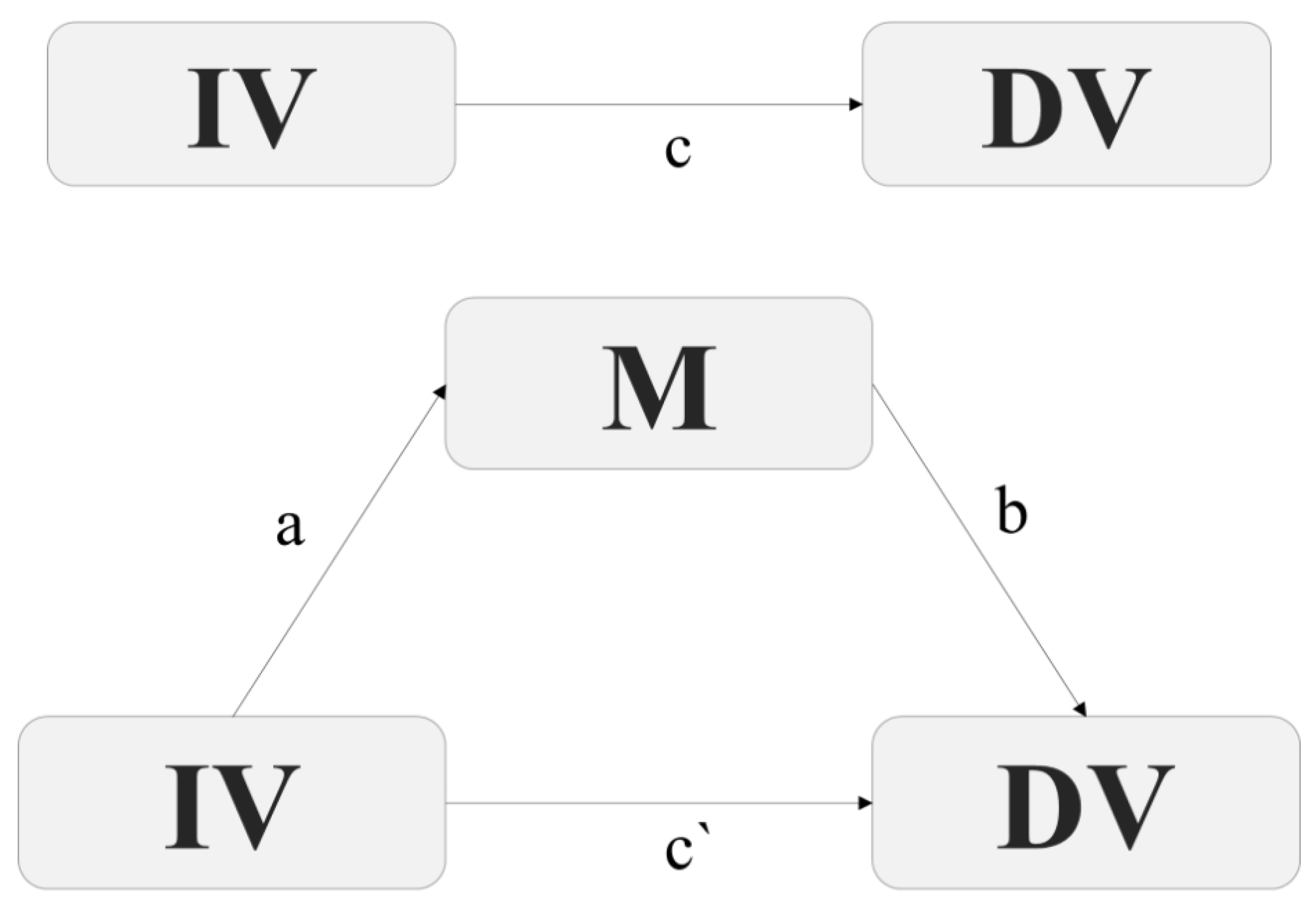 Mti 07 00028 g006 Mti 07 00028 g006