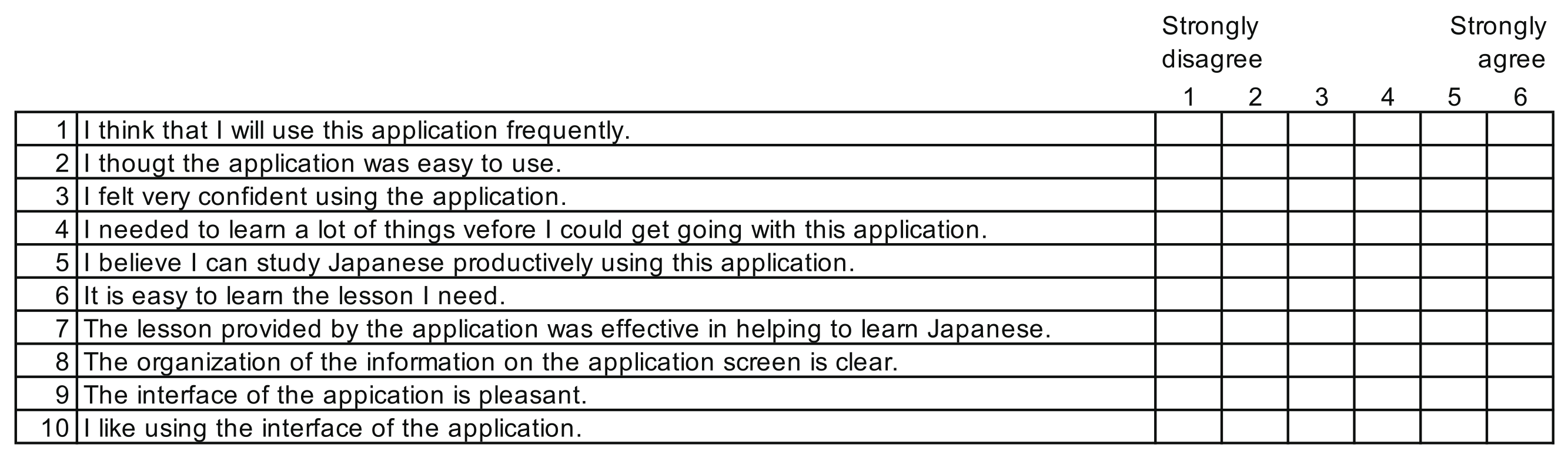 Mti 07 00029 g010 Mti 07 00029 g010