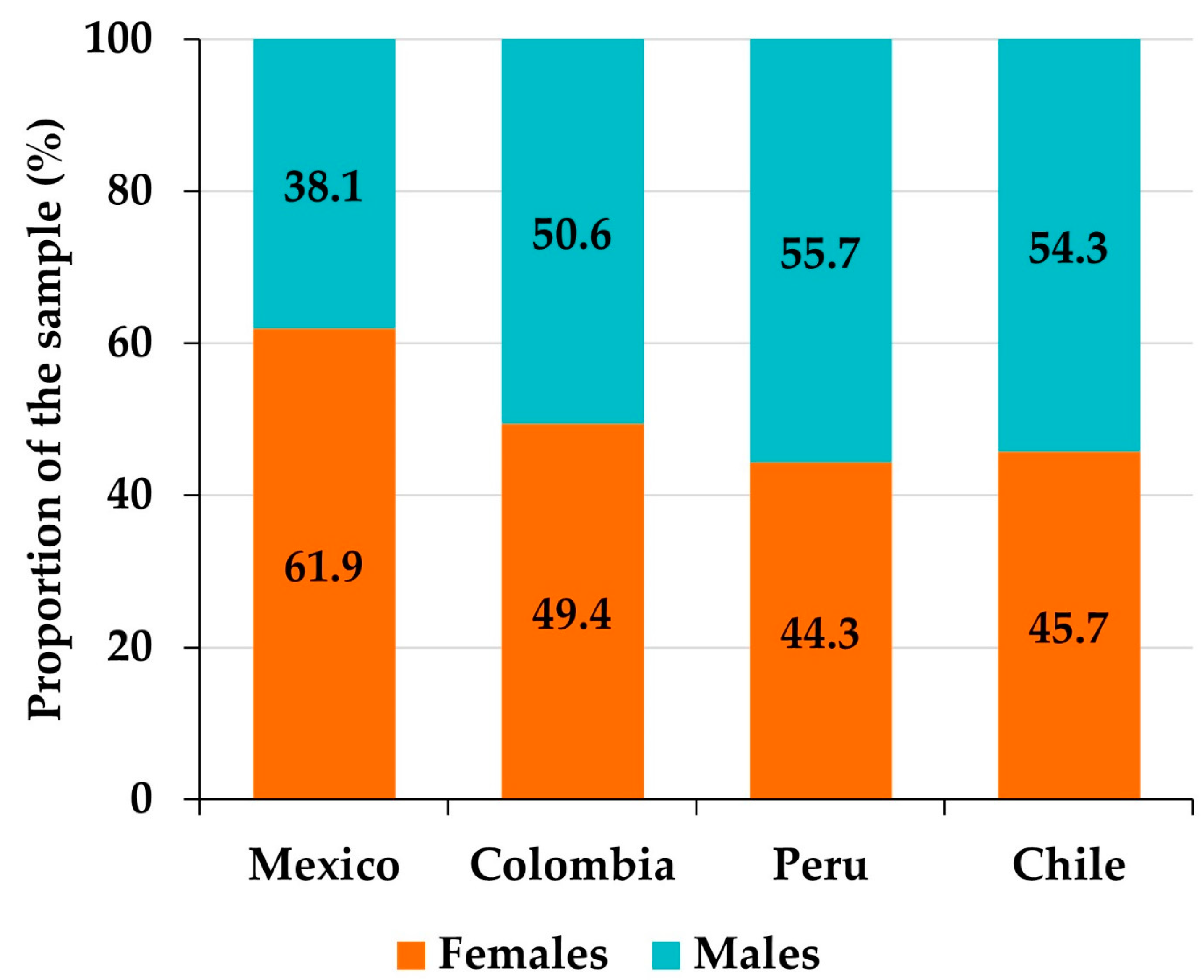Mti 07 00030 g001 Mti 07 00030 g001