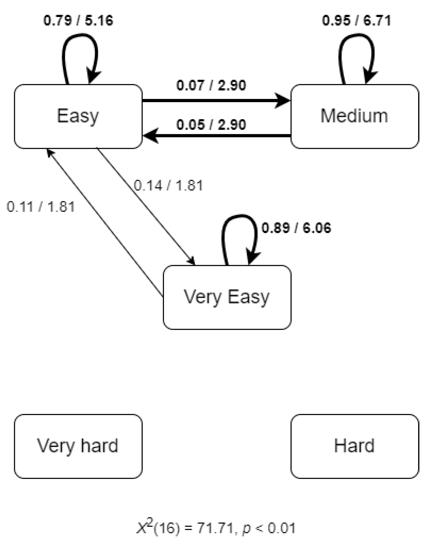 Mti 07 00034 g003 Mti 07 00034 g003