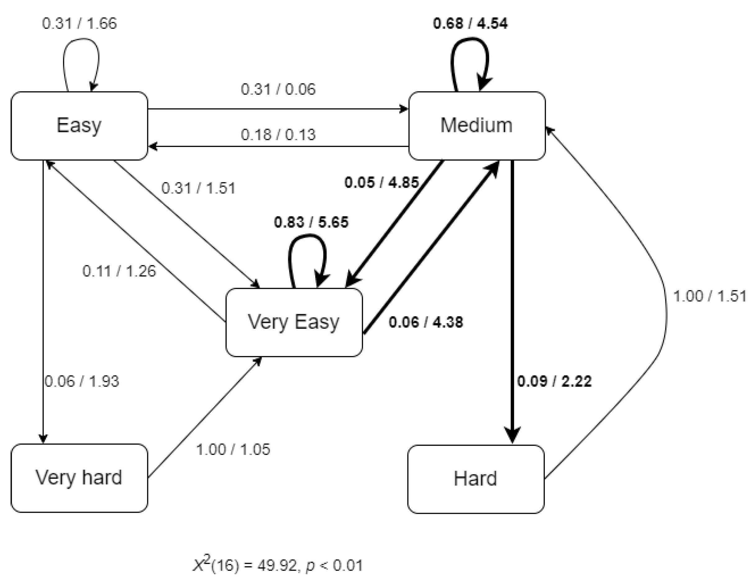 Mti 07 00034 g004 Mti 07 00034 g004