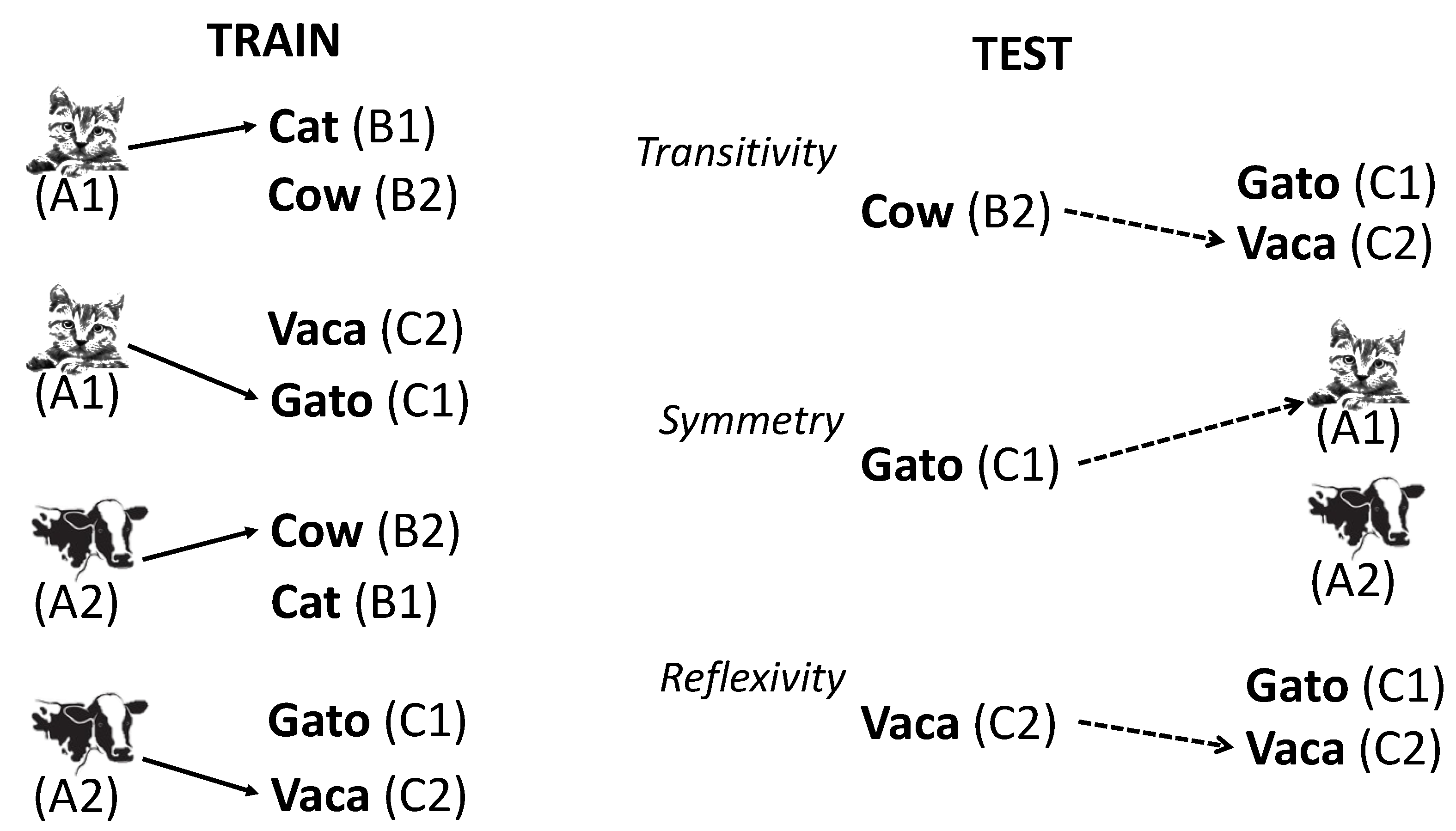 Mti 07 00039 g001 Mti 07 00039 g001