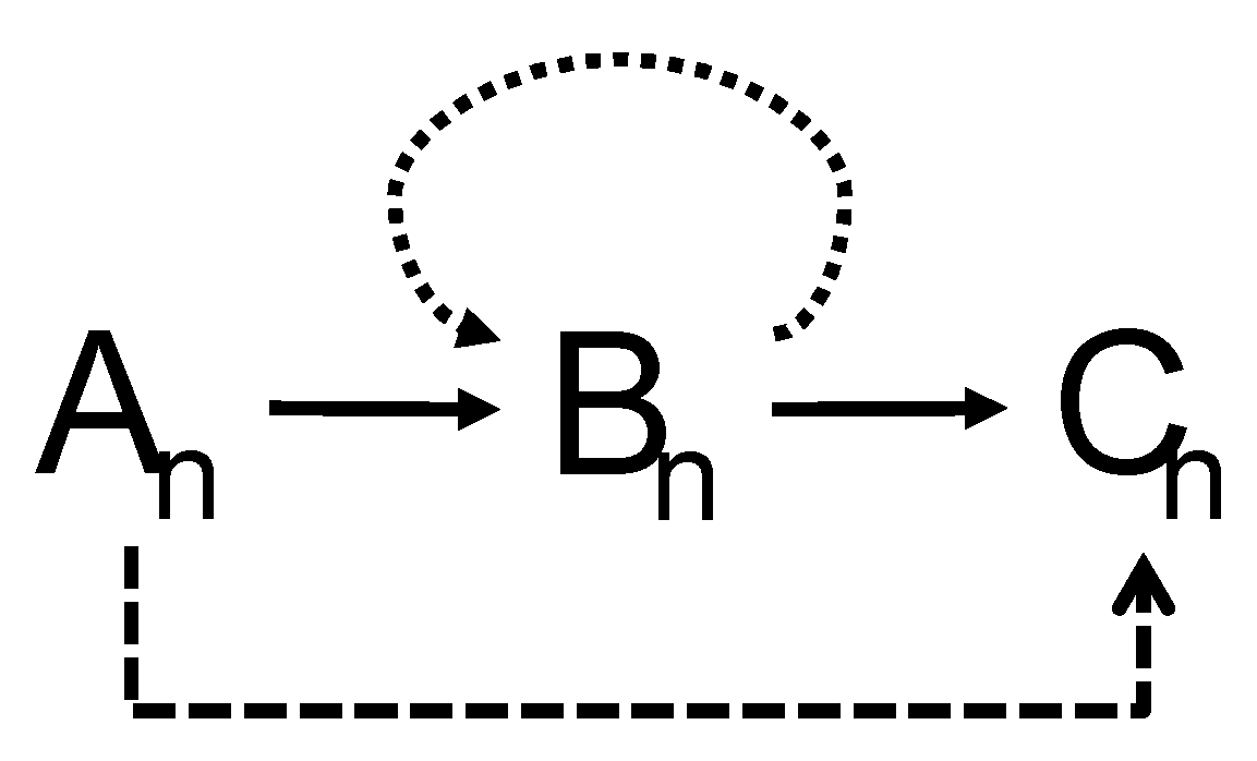 Mti 07 00039 g004 Mti 07 00039 g004