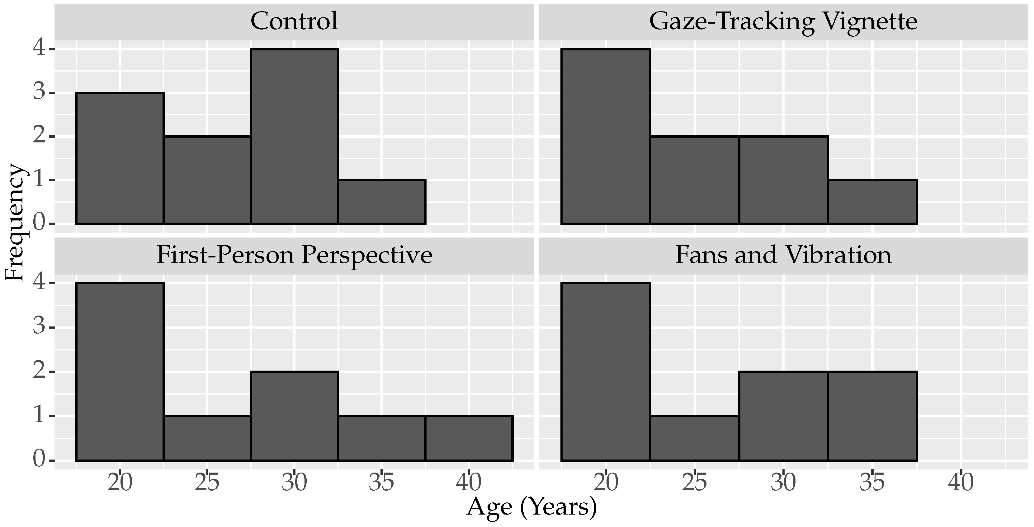 Mti 07 00047 g014 550