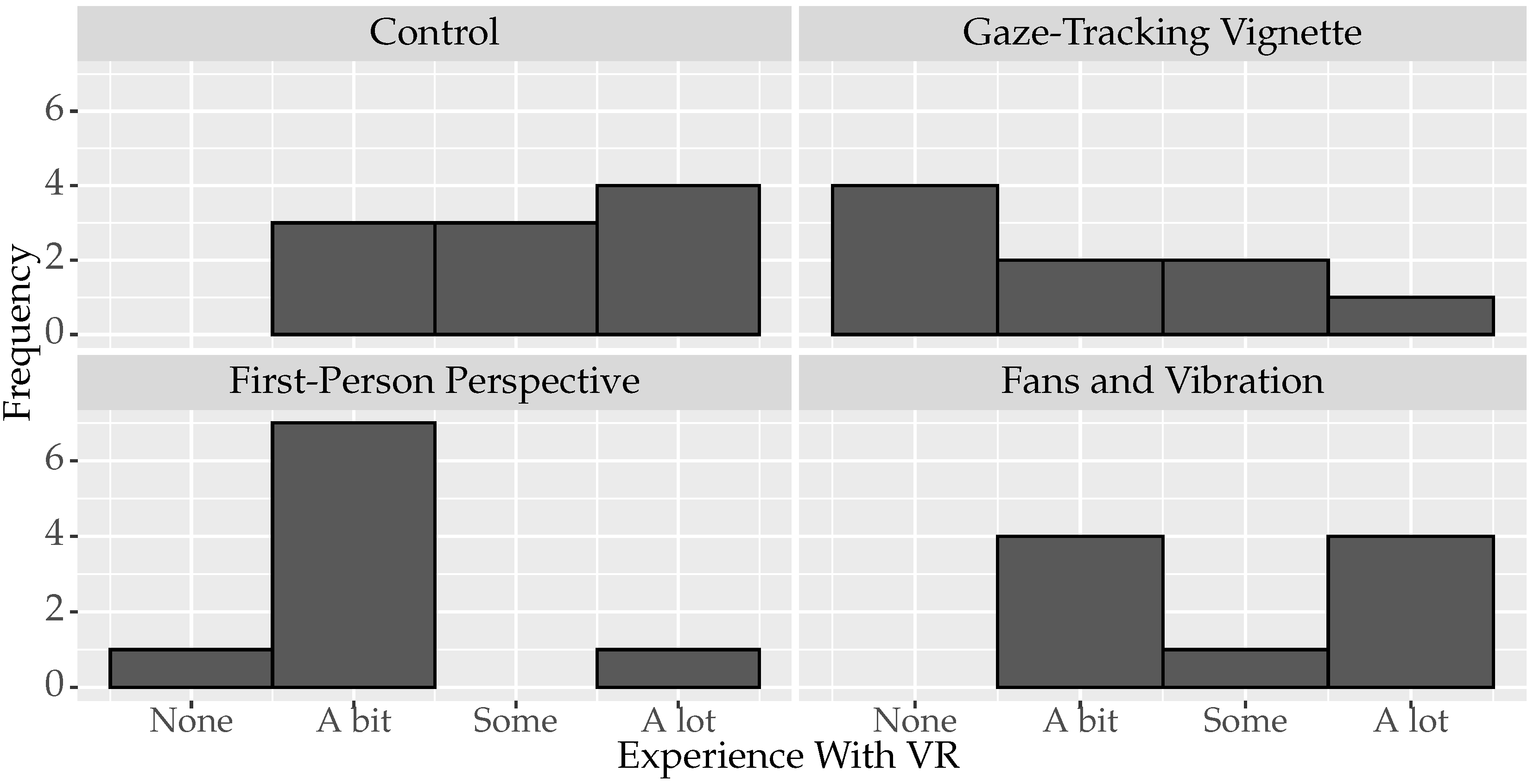 Mti 07 00047 g016 550