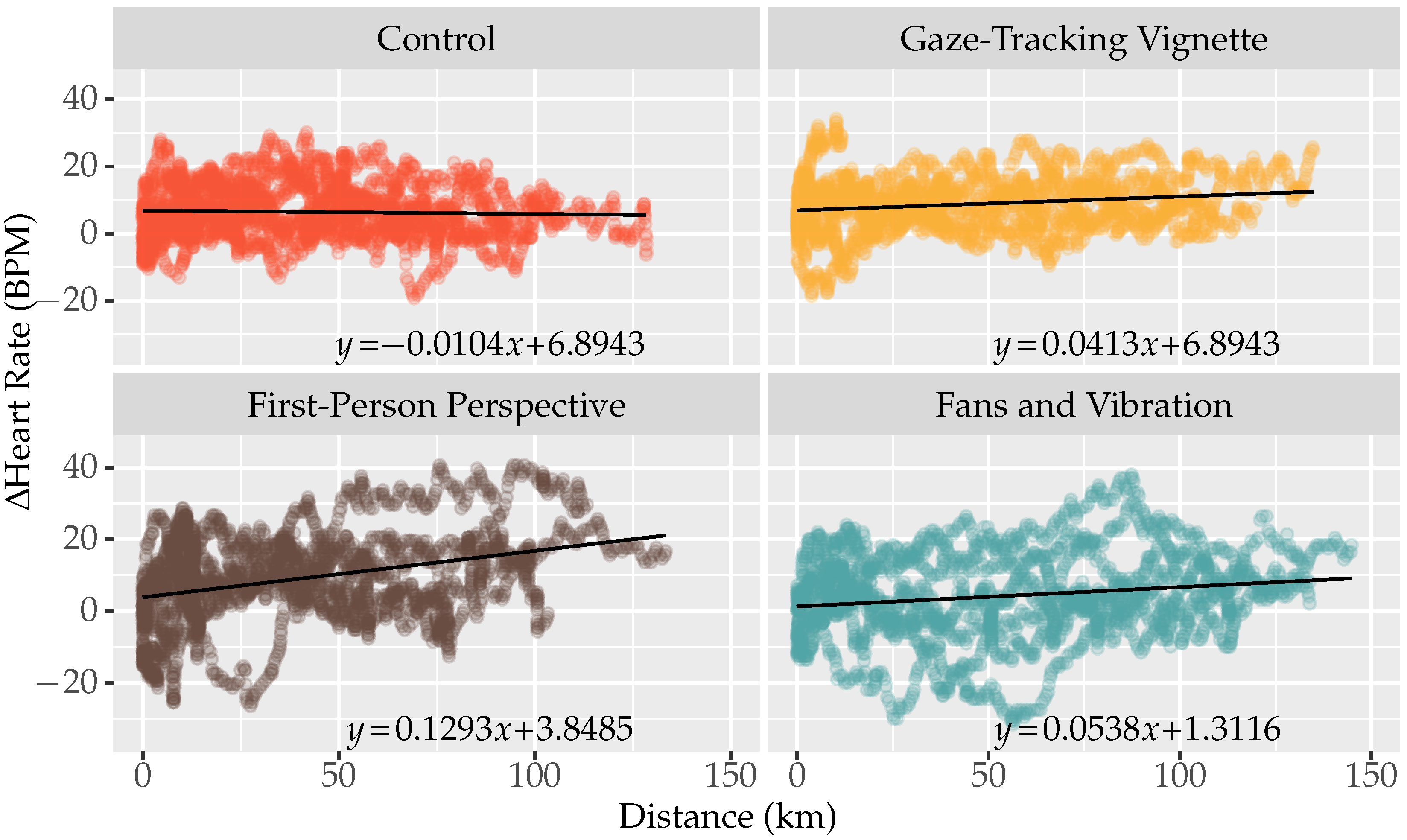 Mti 07 00047 g018 550