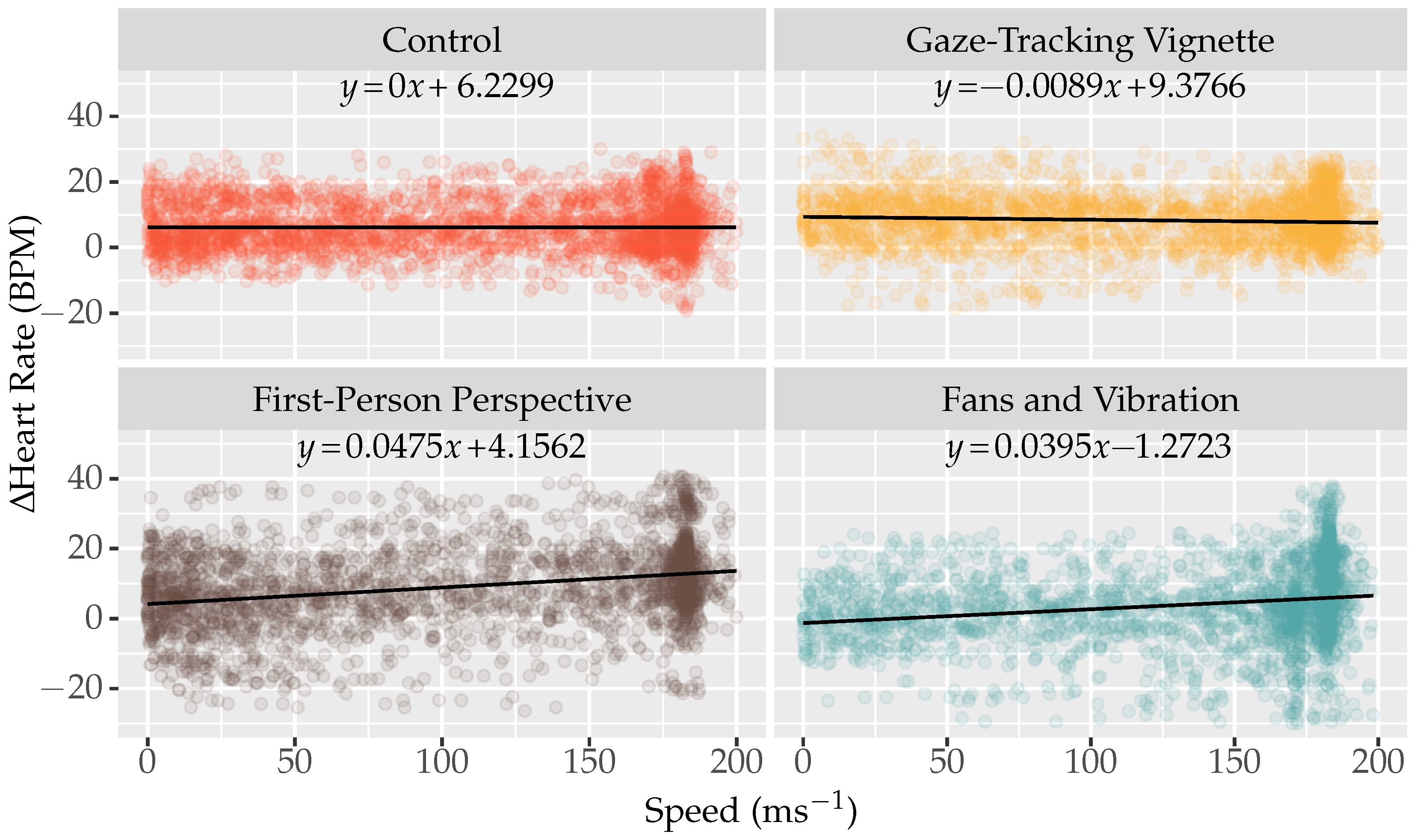 Mti 07 00047 g019 550