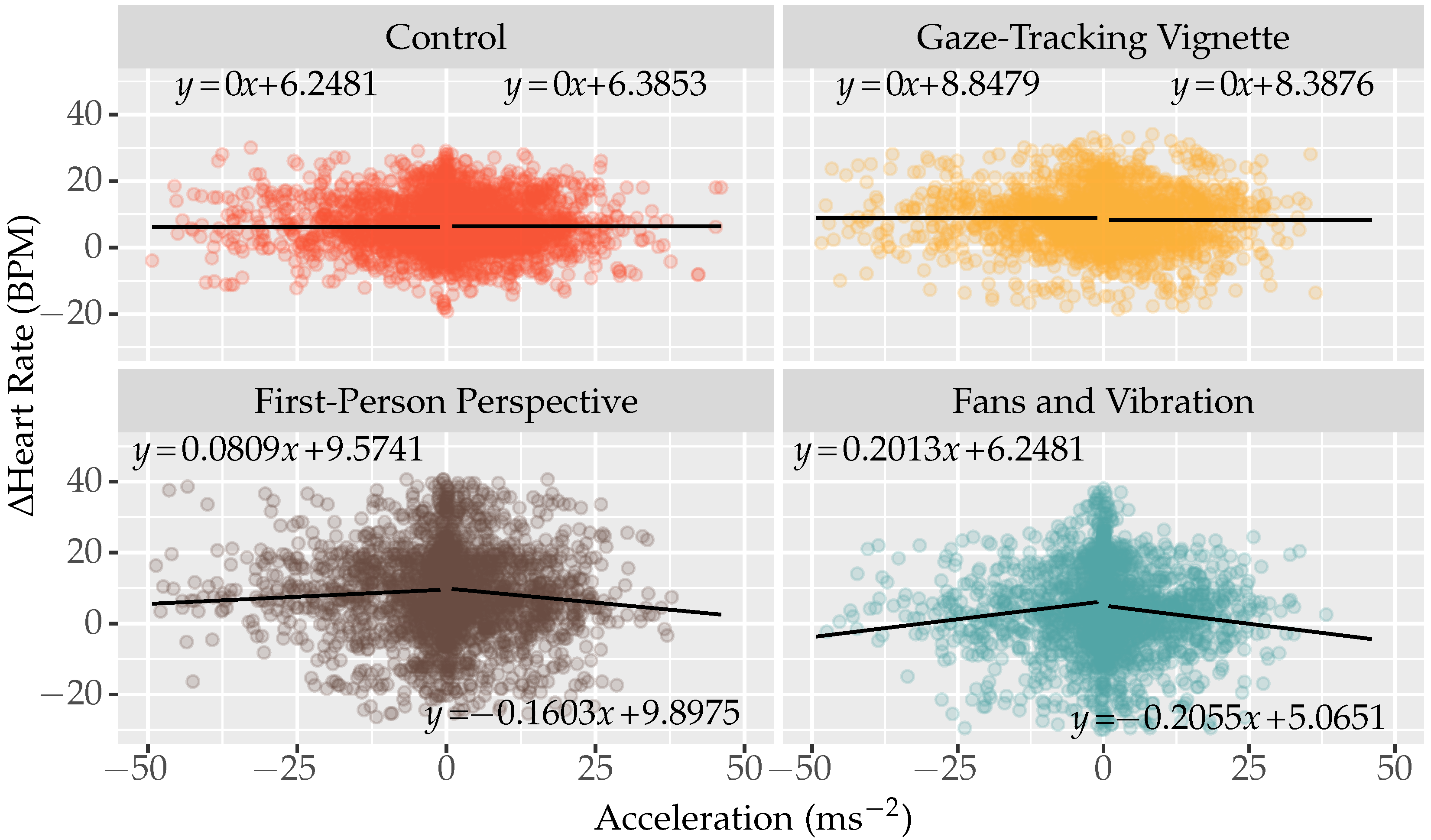 Mti 07 00047 g020 550