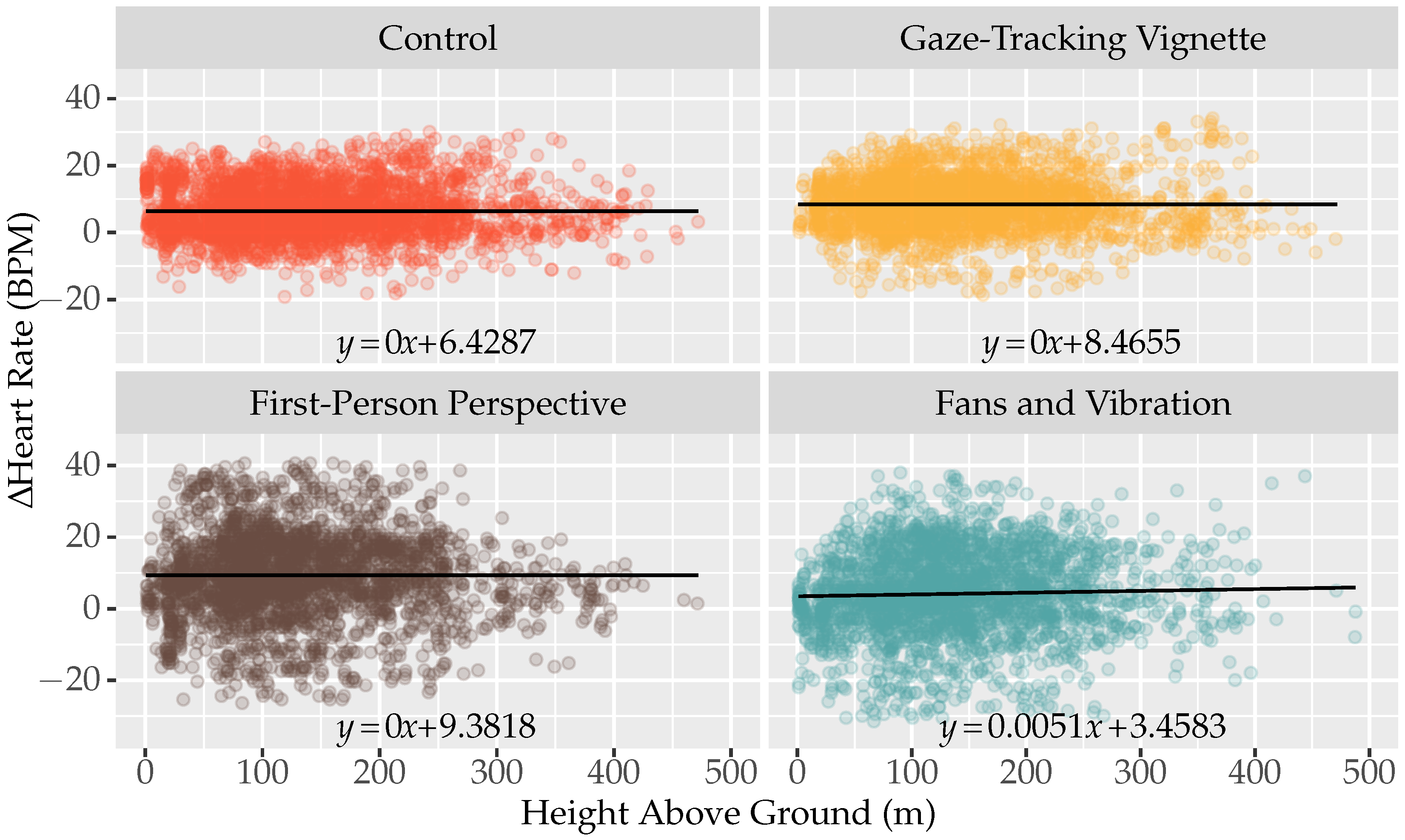 Mti 07 00047 g021 550