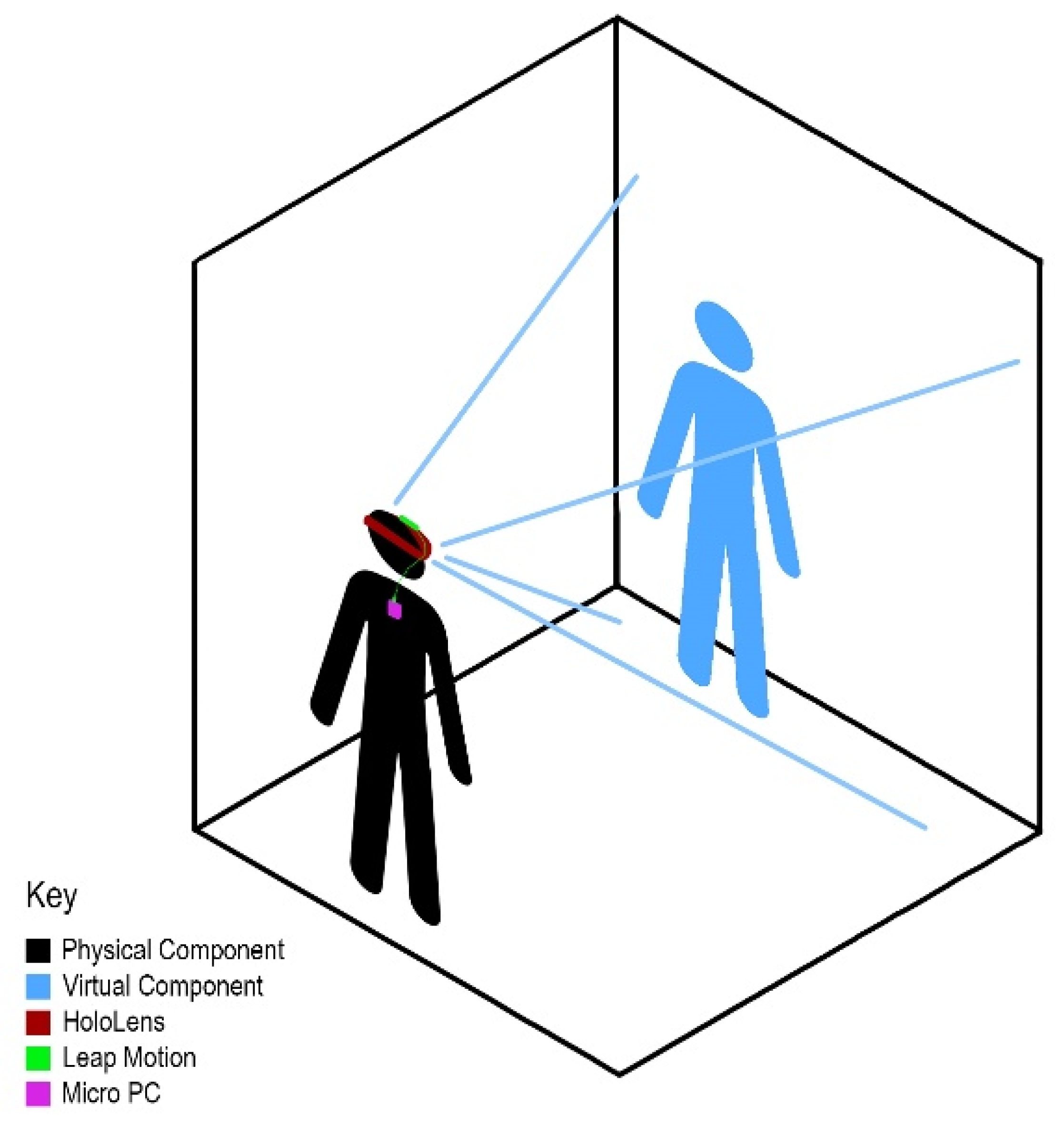 Mti 07 00055 g001 Mti 07 00055 g001