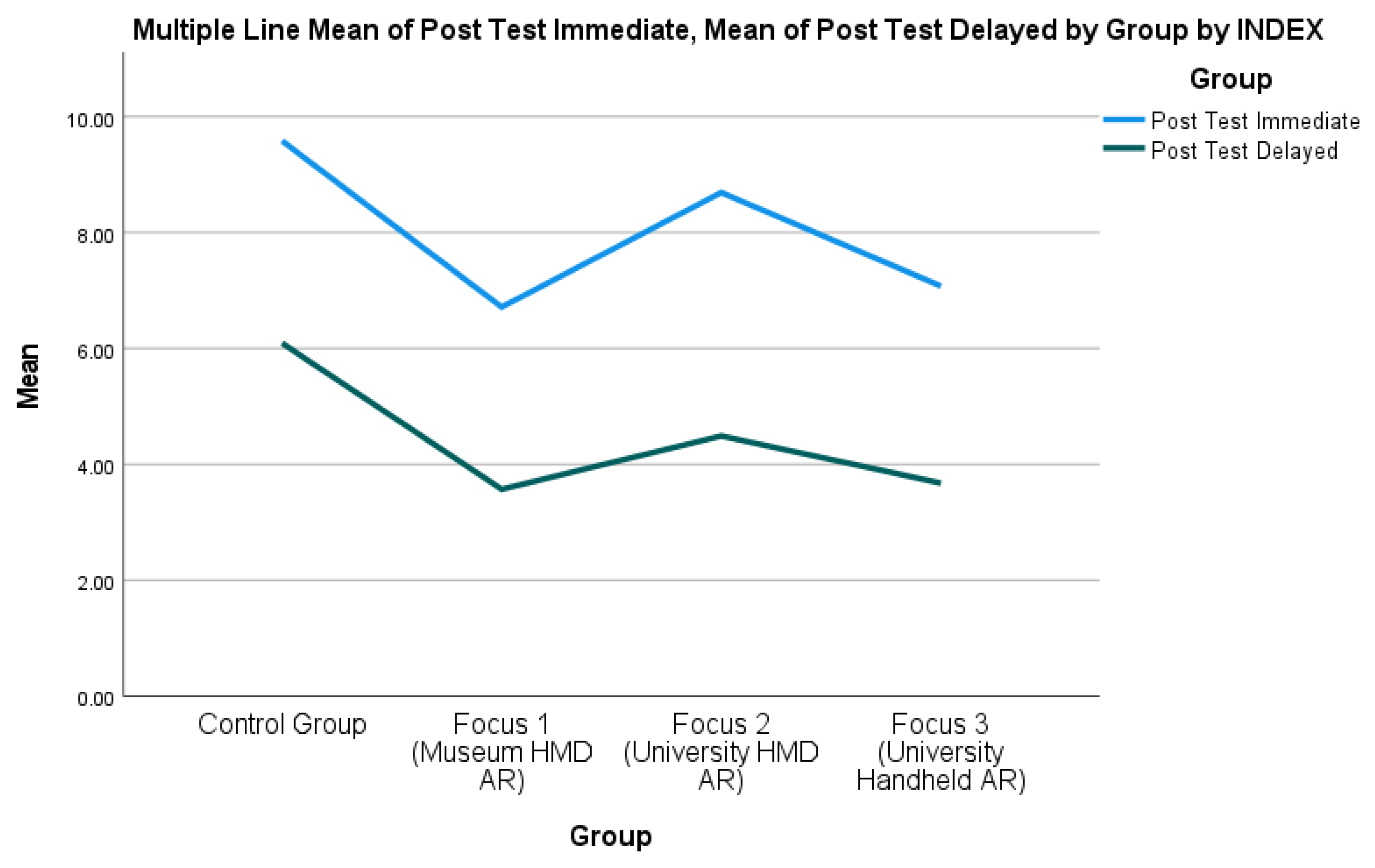 Mti 07 00055 g010 Mti 07 00055 g010