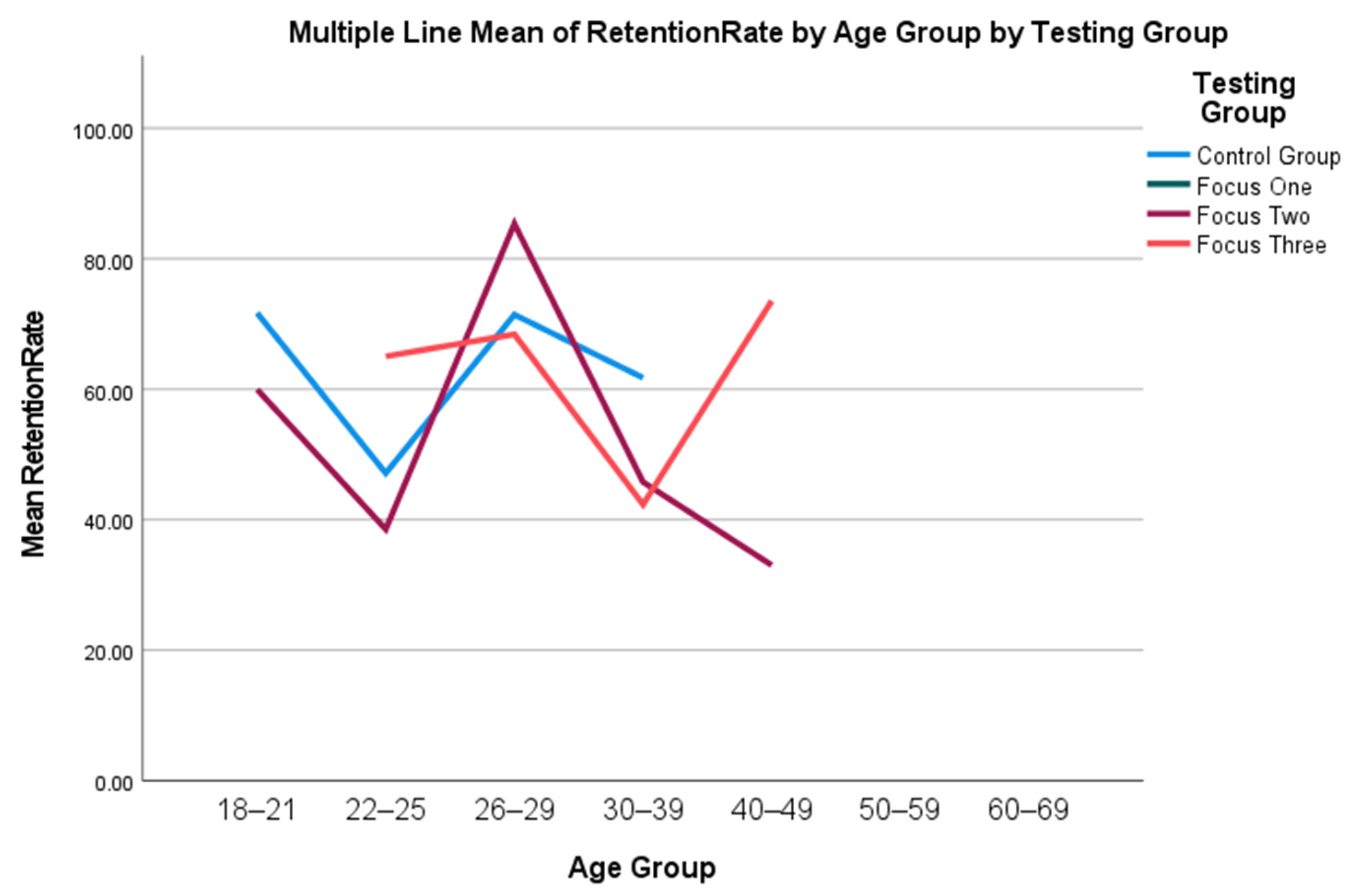 Mti 07 00055 g012 Mti 07 00055 g012