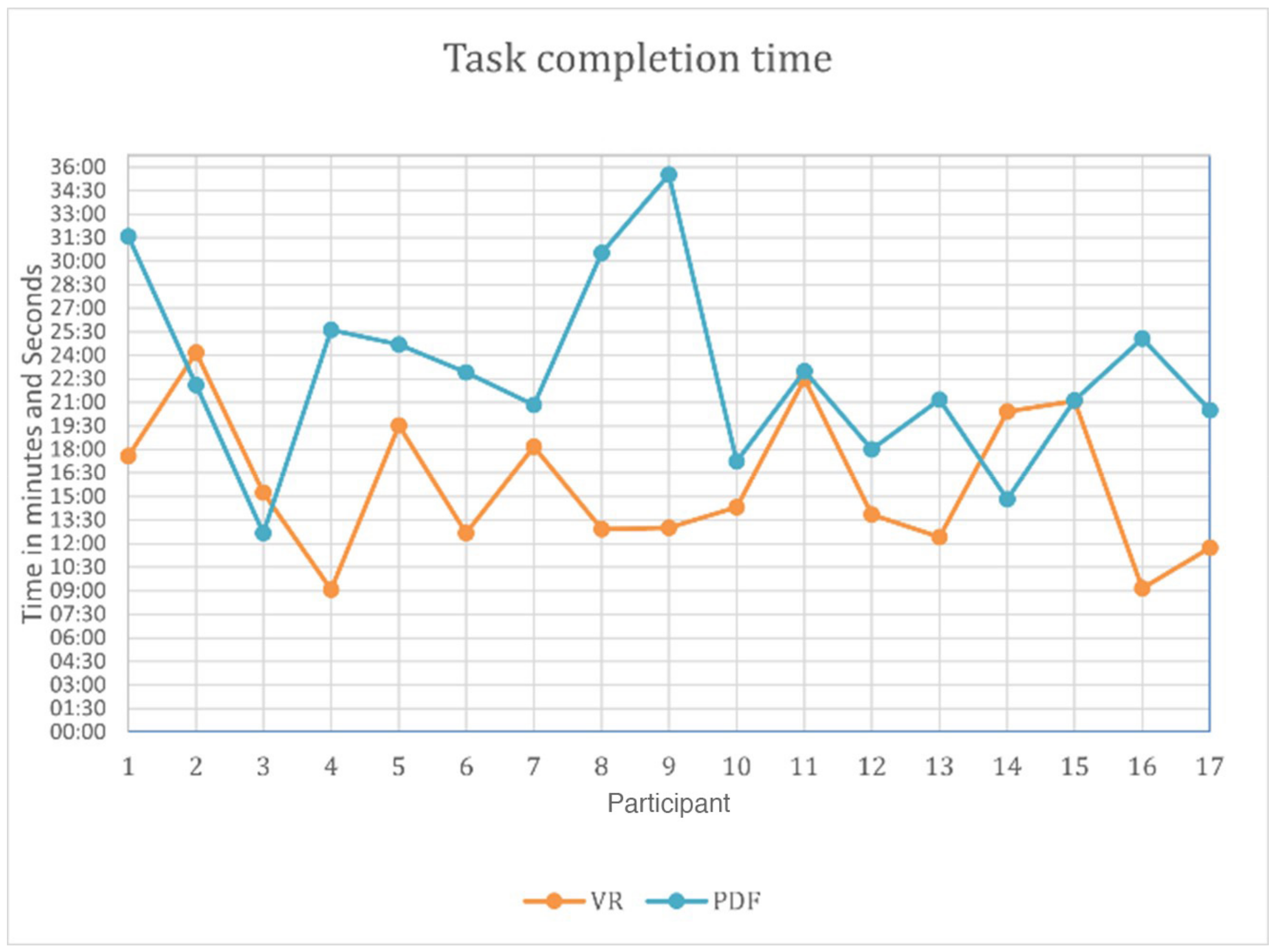 Mti 07 00060 g008 550