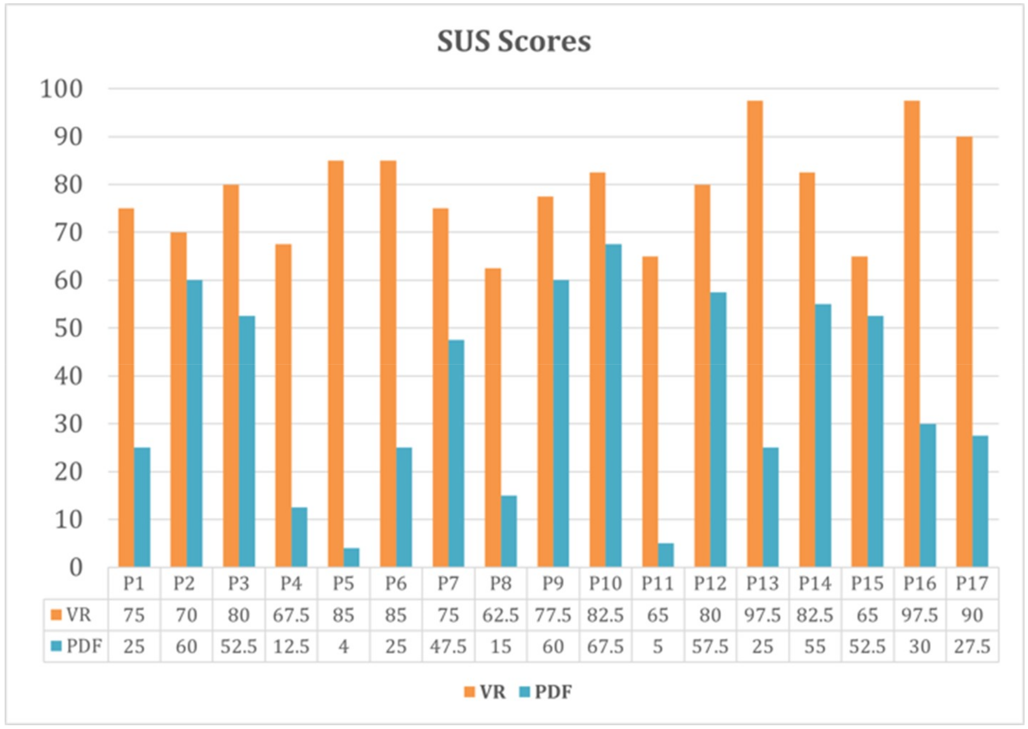 Mti 07 00060 g009 550