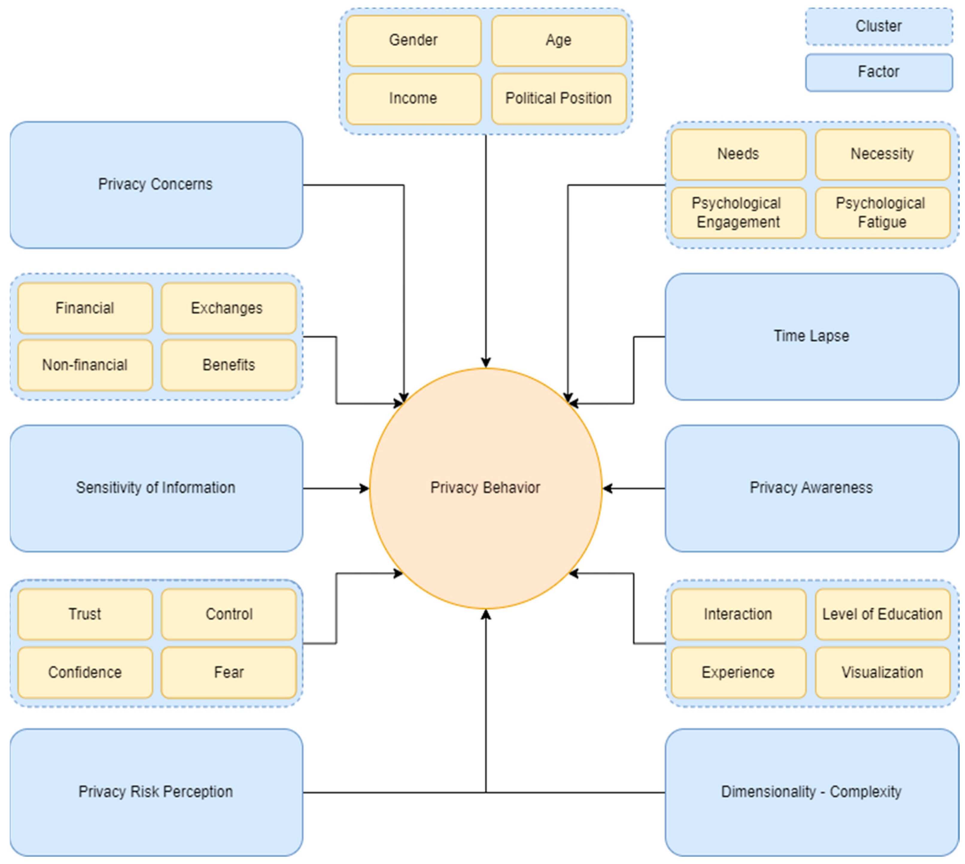 Mti 07 00076 g003 Mti 07 00076 g003