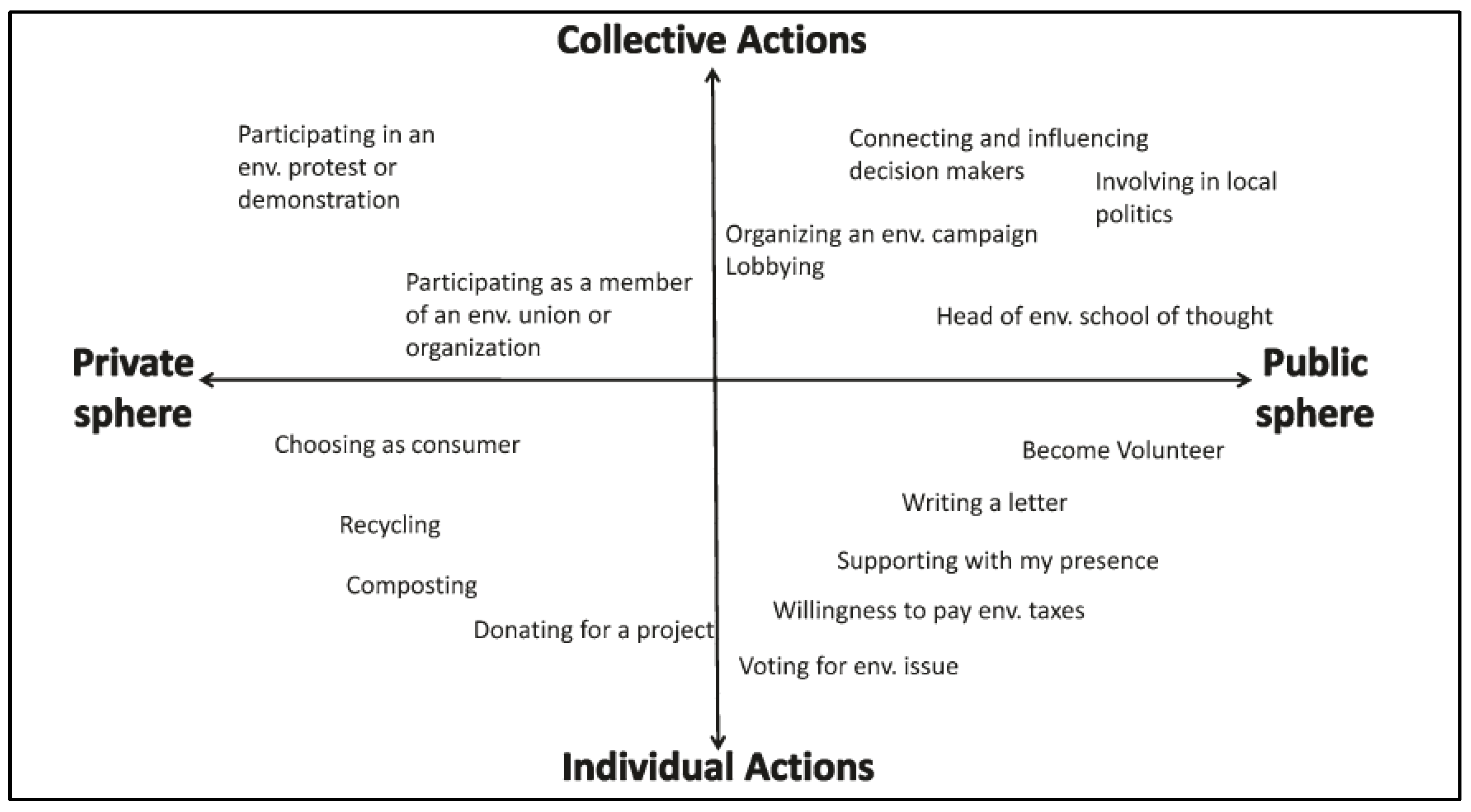 Mti 07 00080 g001 Mti 07 00080 g001