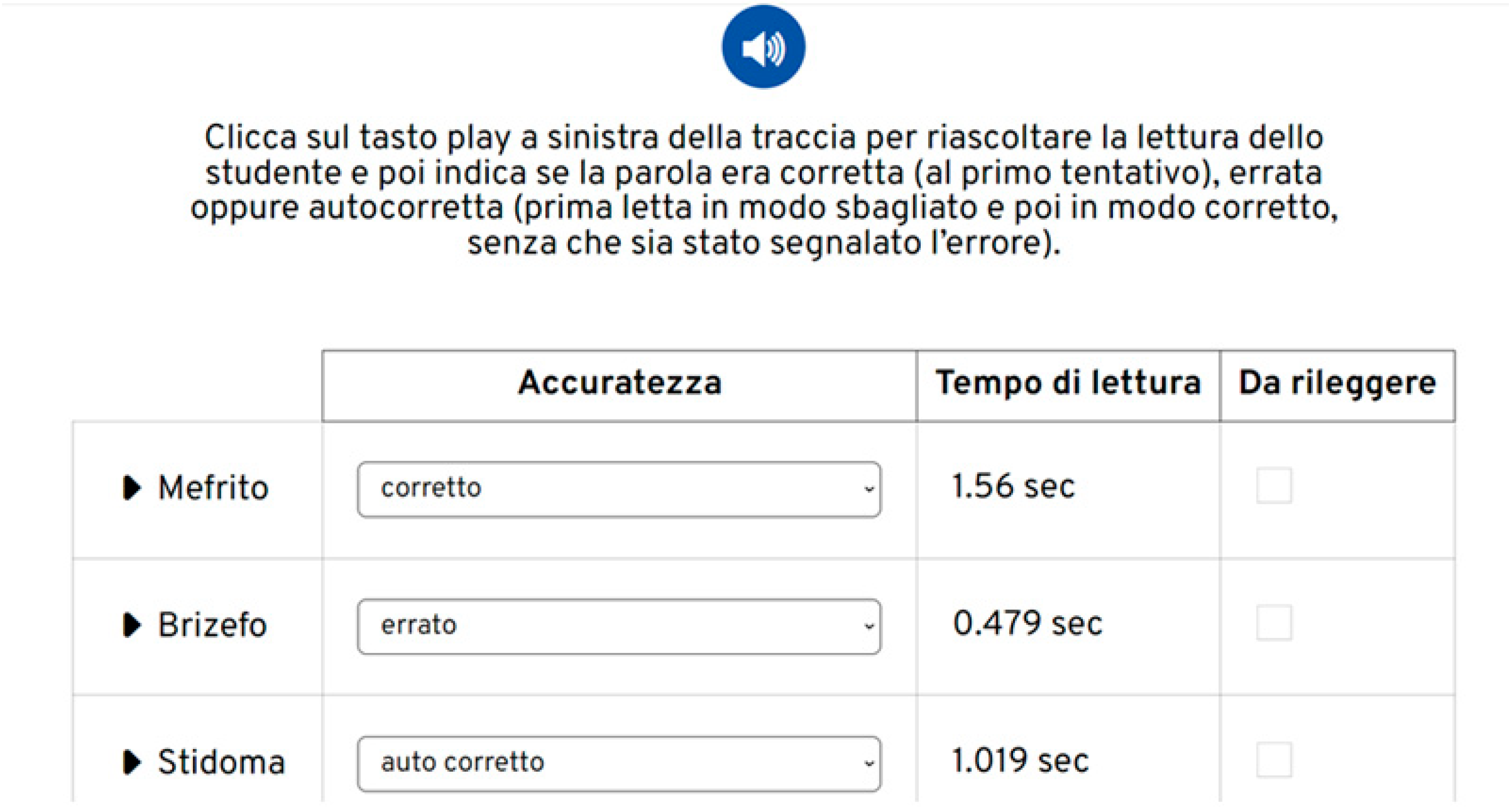 Mti 08 00005 g003 Mti 08 00005 g003