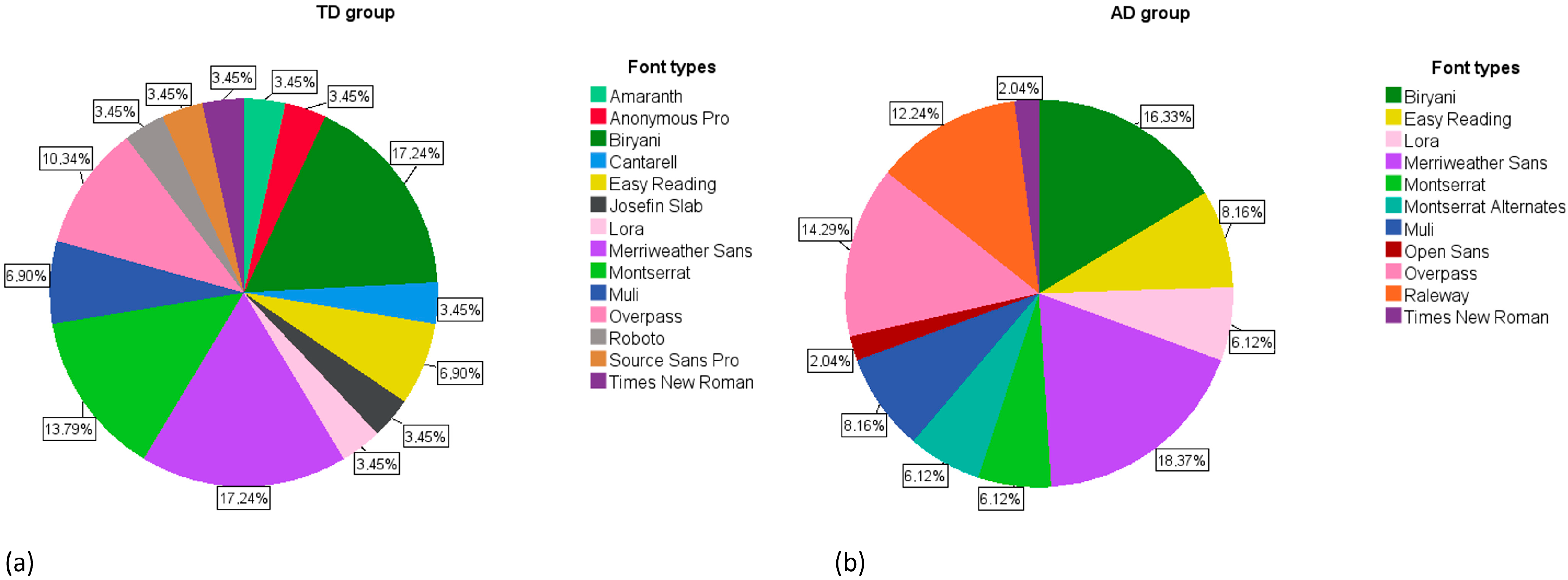 Mti 08 00005 g004 Mti 08 00005 g004