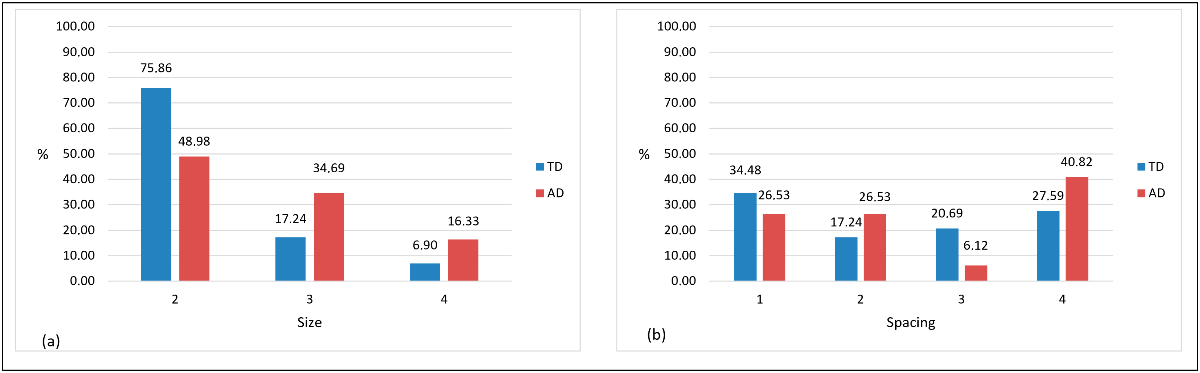 Mti 08 00005 g005 Mti 08 00005 g005