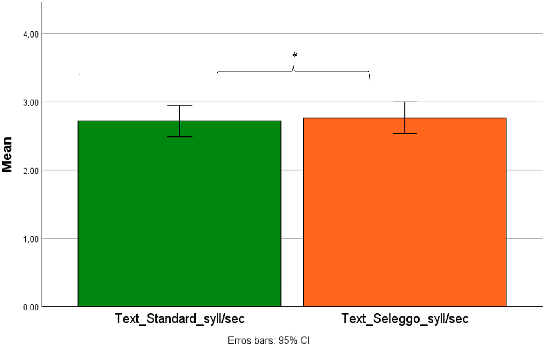 Mti 08 00005 g007 Mti 08 00005 g007
