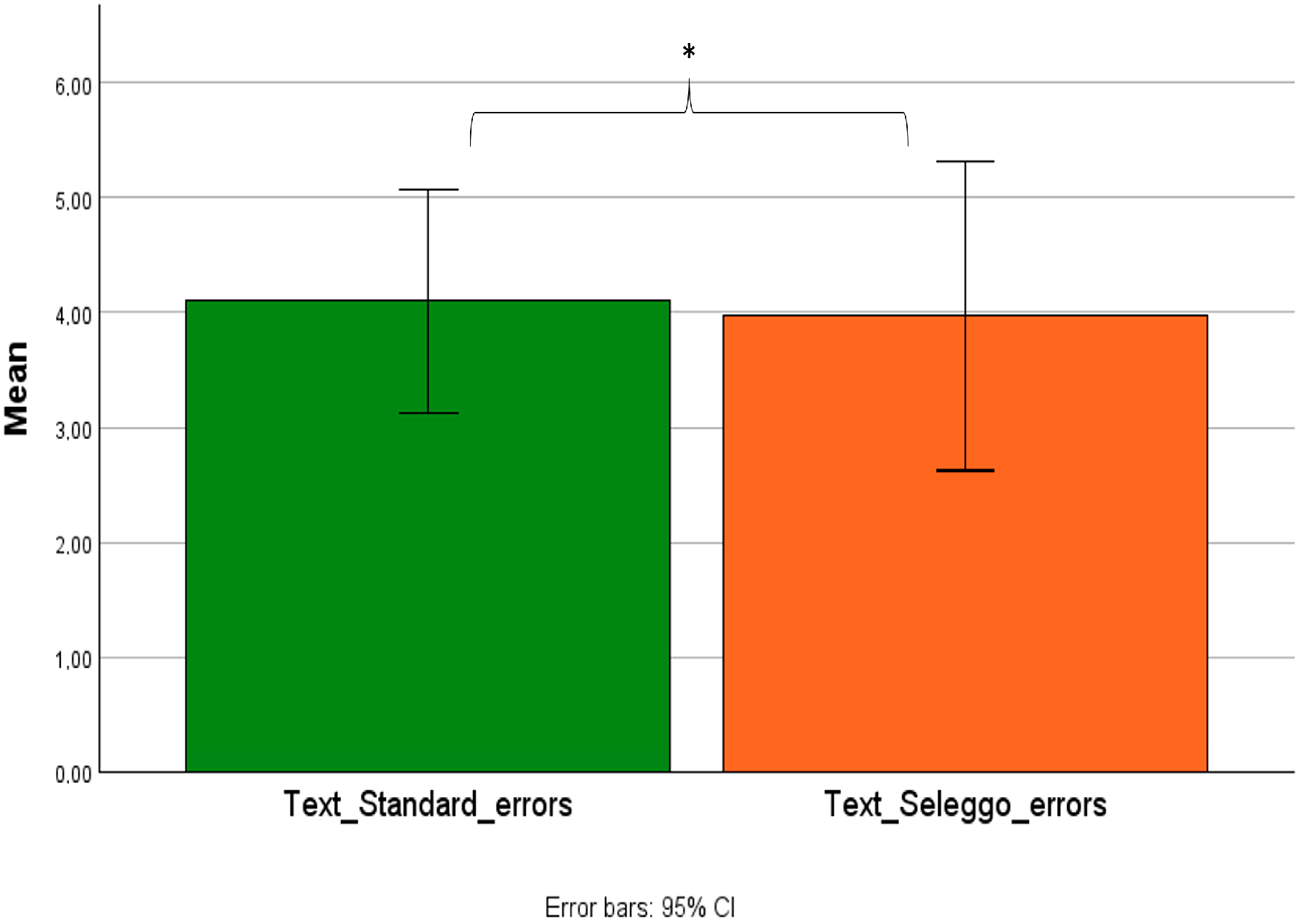 Mti 08 00005 g008 Mti 08 00005 g008