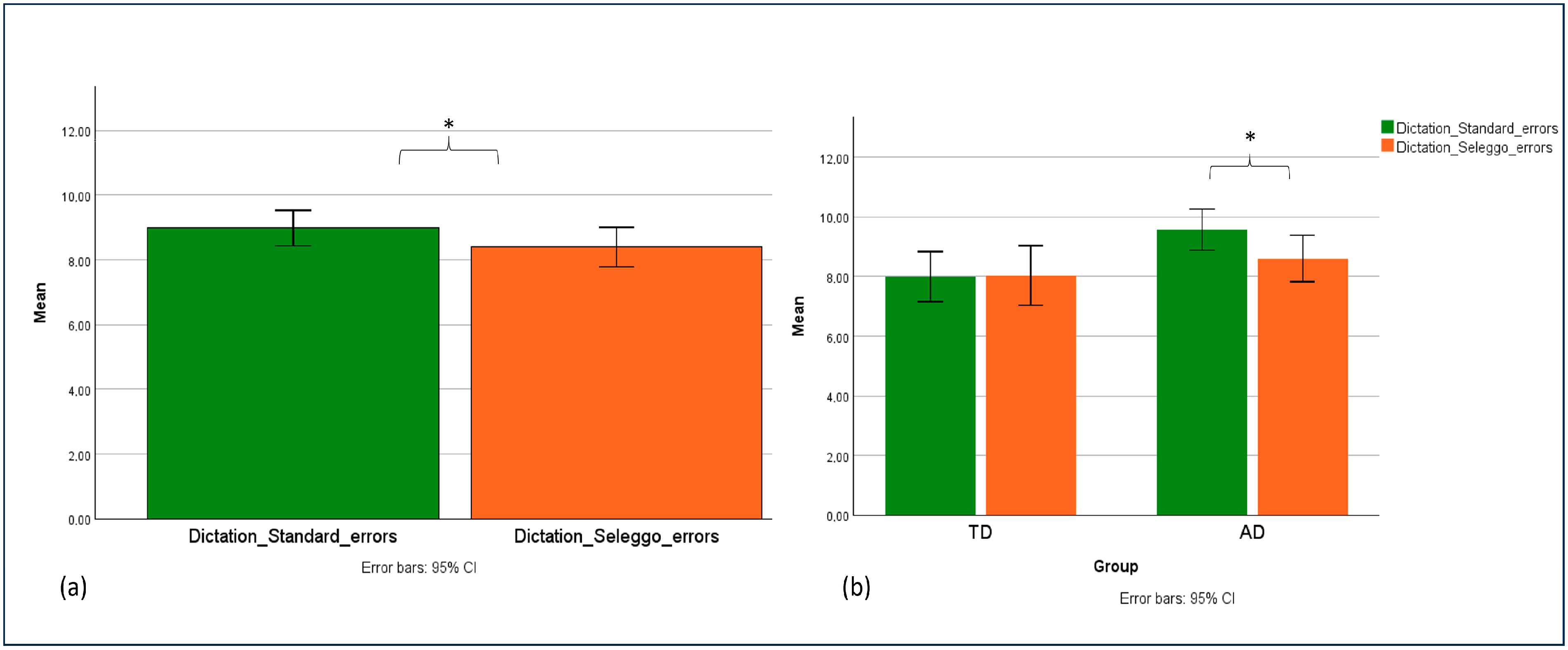 Mti 08 00005 g009 Mti 08 00005 g009