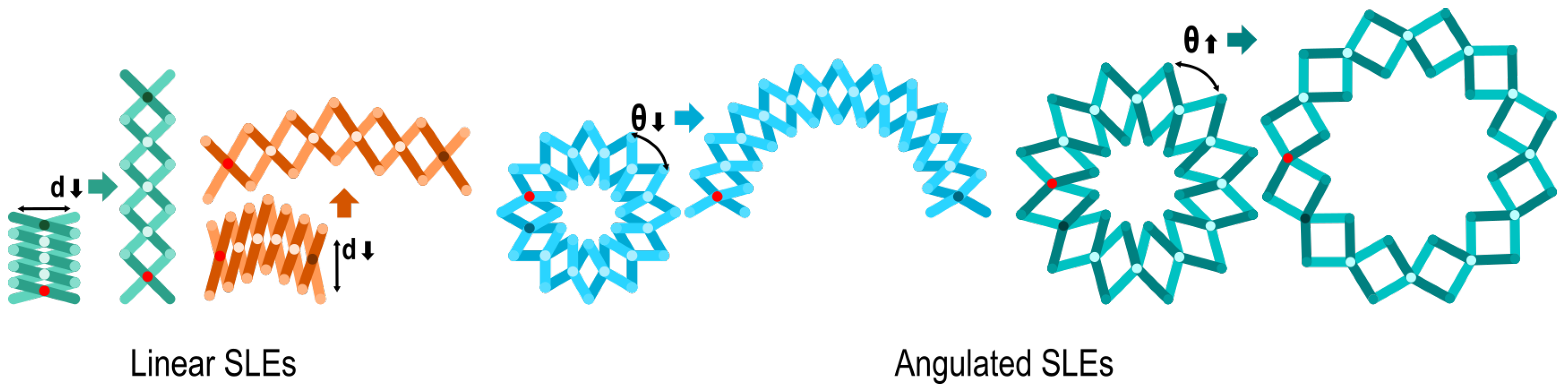 Mti 08 00013 g002 Mti 08 00013 g002