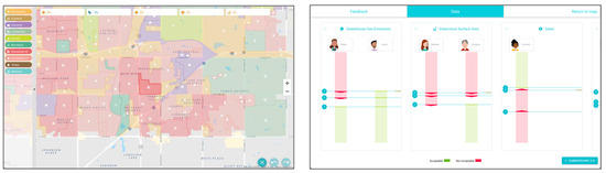 I Plan Code iPlan: A Platform for Constructing Localized, Reduced-Form Models of ...