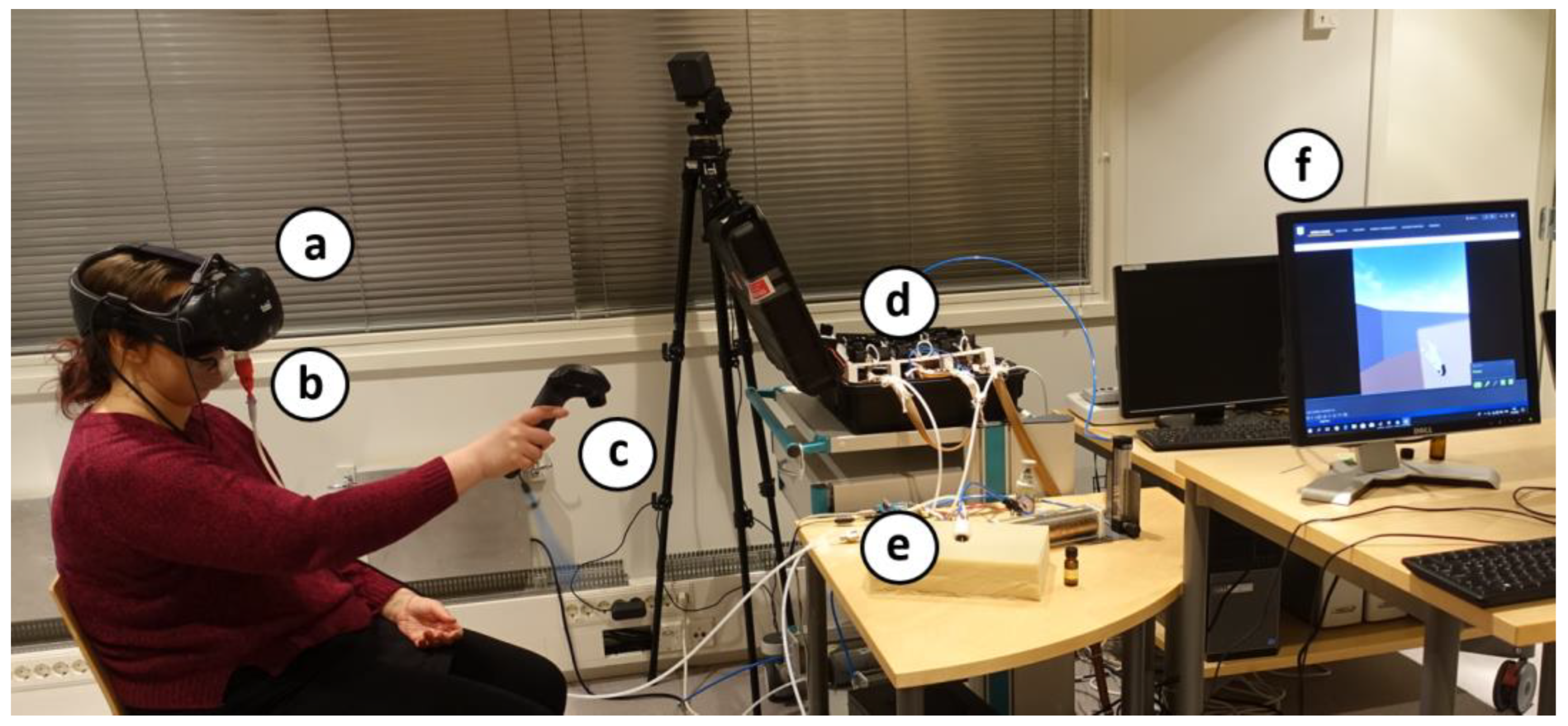 Mti 08 00042 g003 Mti 08 00042 g003