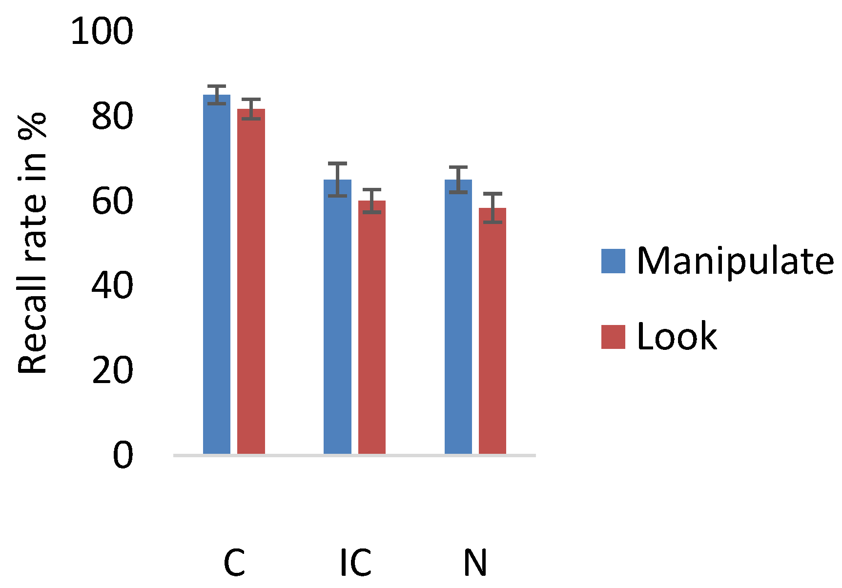 Mti 08 00042 g005 Mti 08 00042 g005
