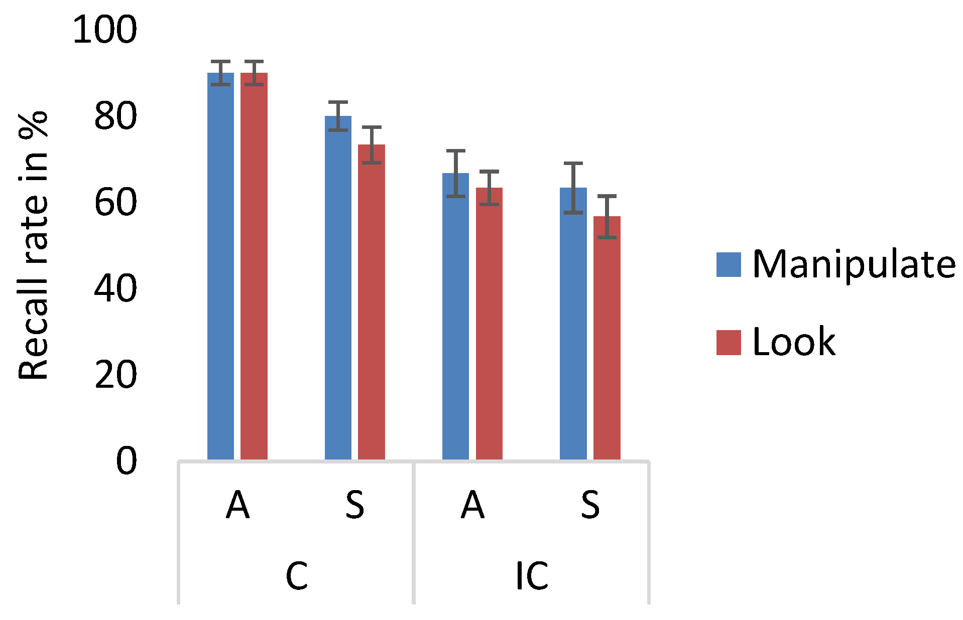 Mti 08 00042 g006 Mti 08 00042 g006