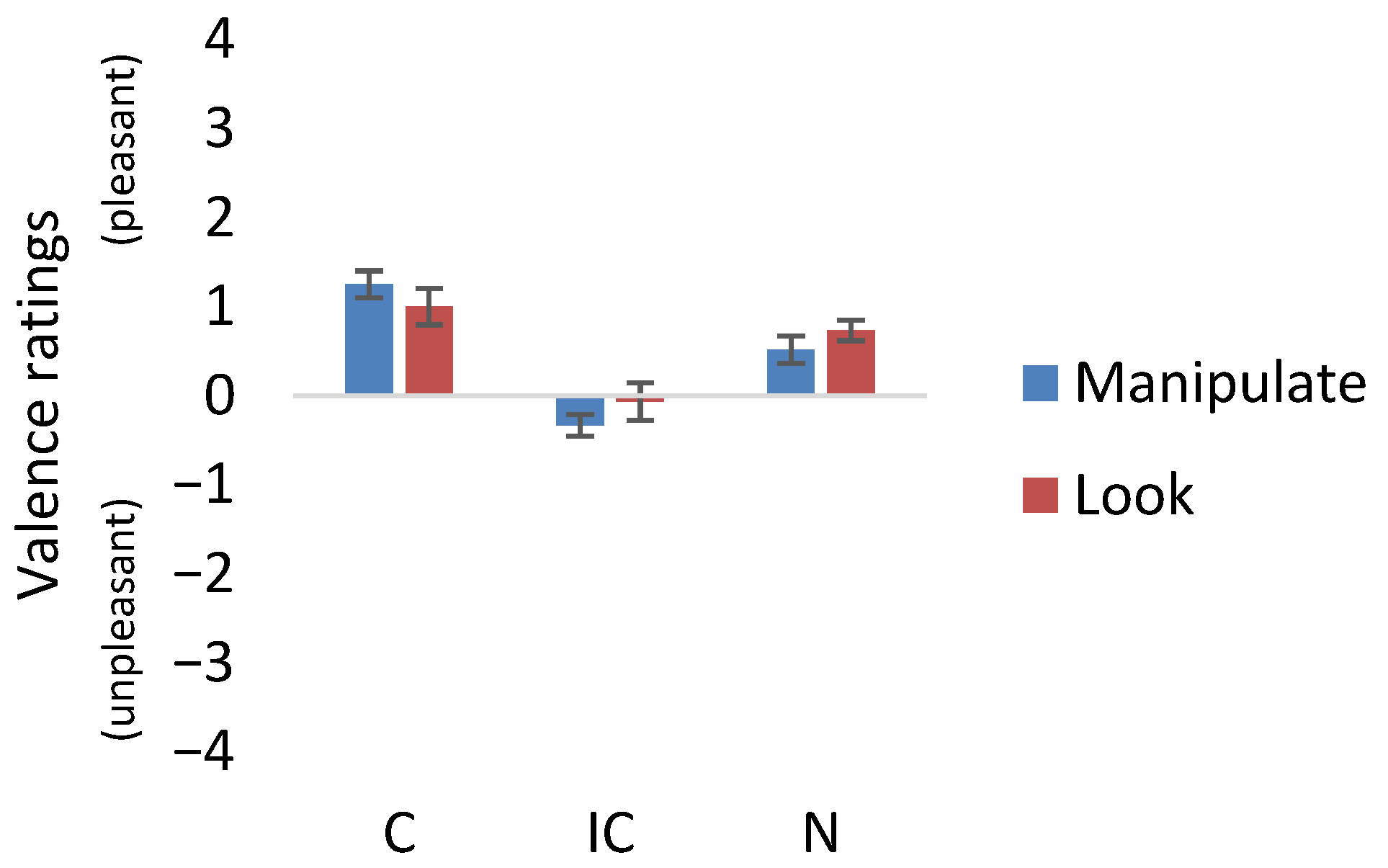 Mti 08 00042 g007 Mti 08 00042 g007