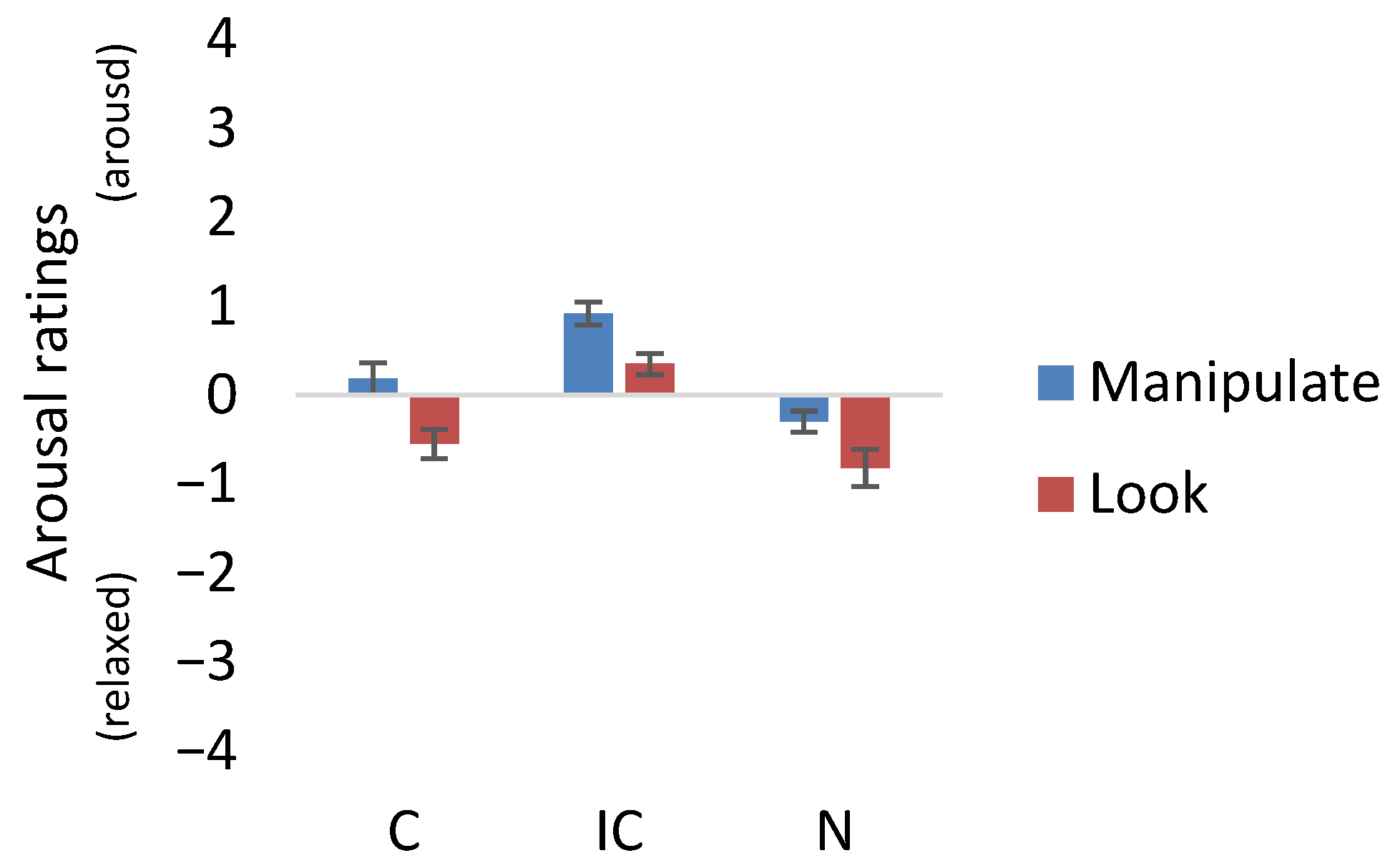 Mti 08 00042 g008 Mti 08 00042 g008